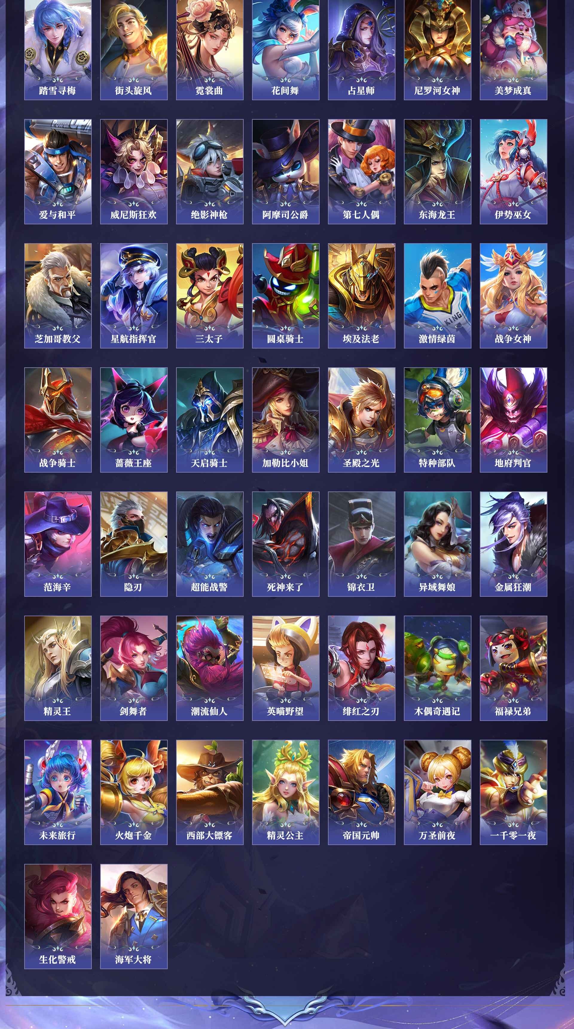 WZQM4250040王者荣耀账号详情图12