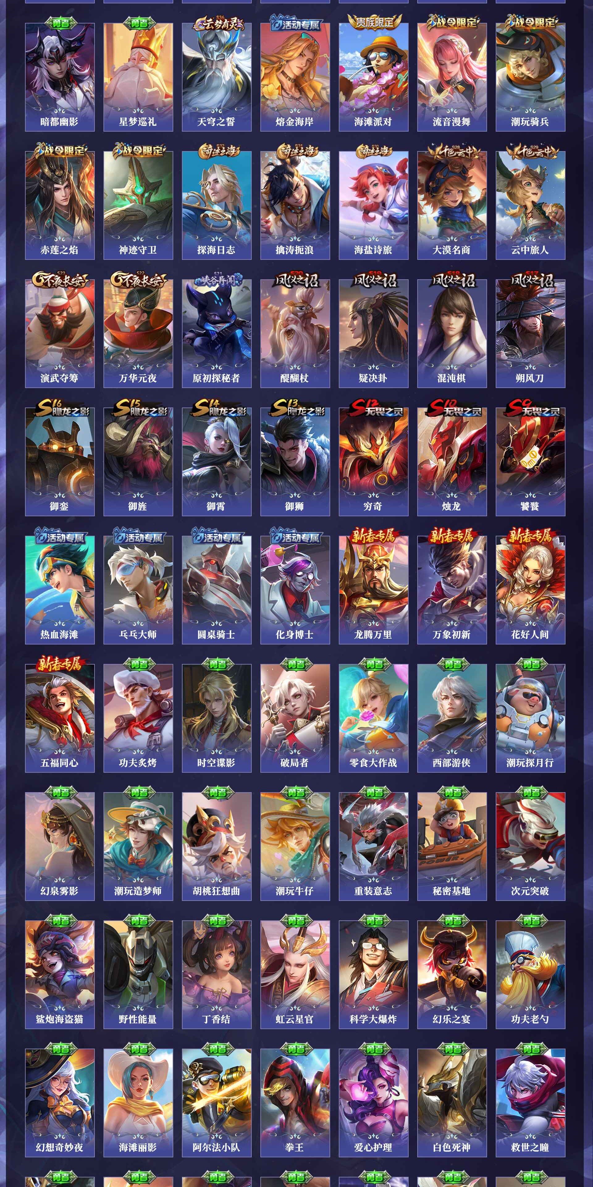 WZQM4239101王者荣耀账号详情图4