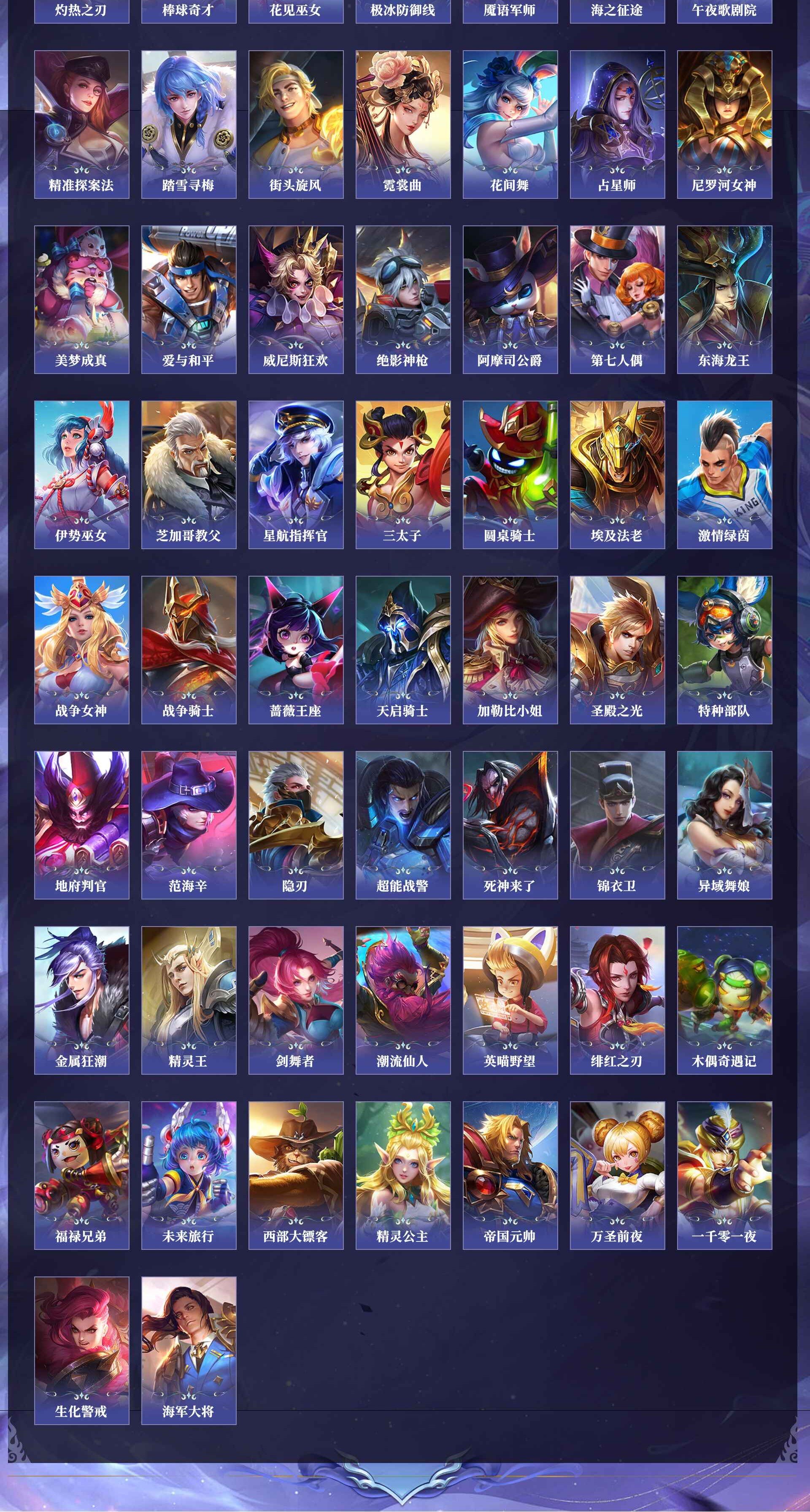 WZQM4239106王者荣耀账号详情图3