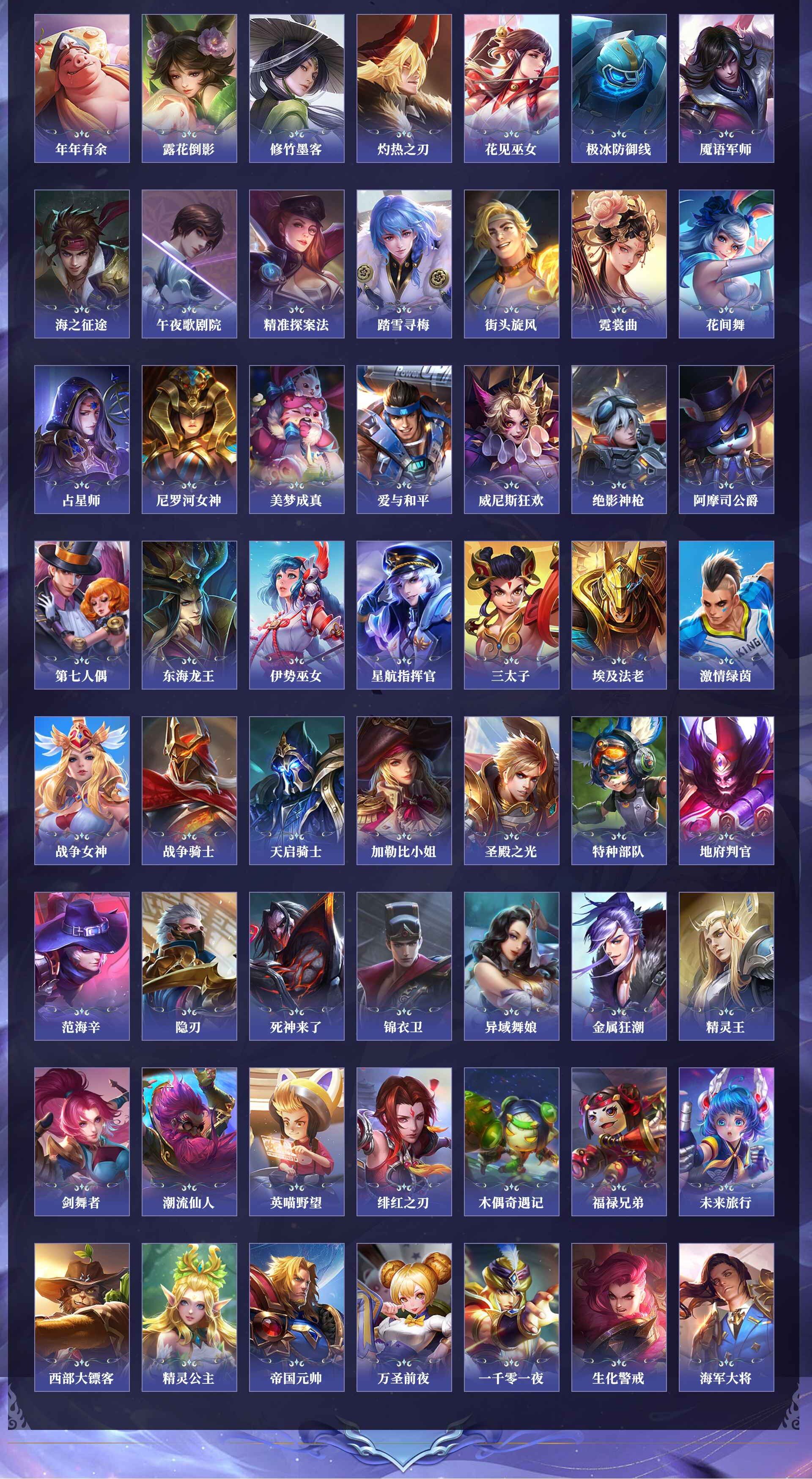 WZQM4239113王者荣耀账号详情图3