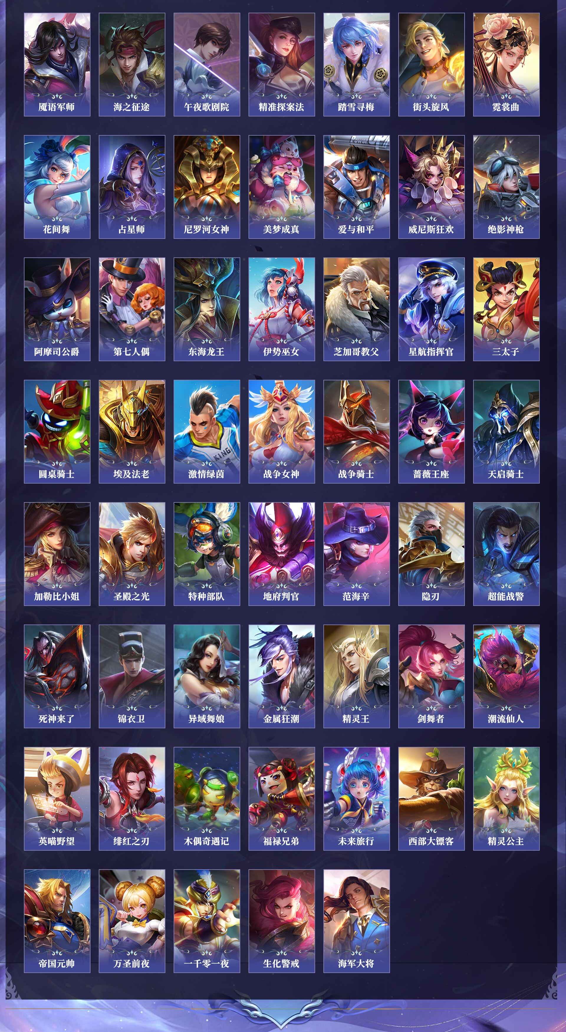 WZQM4250055王者荣耀账号详情图3 WZQM4250055王者荣耀账号详情图3