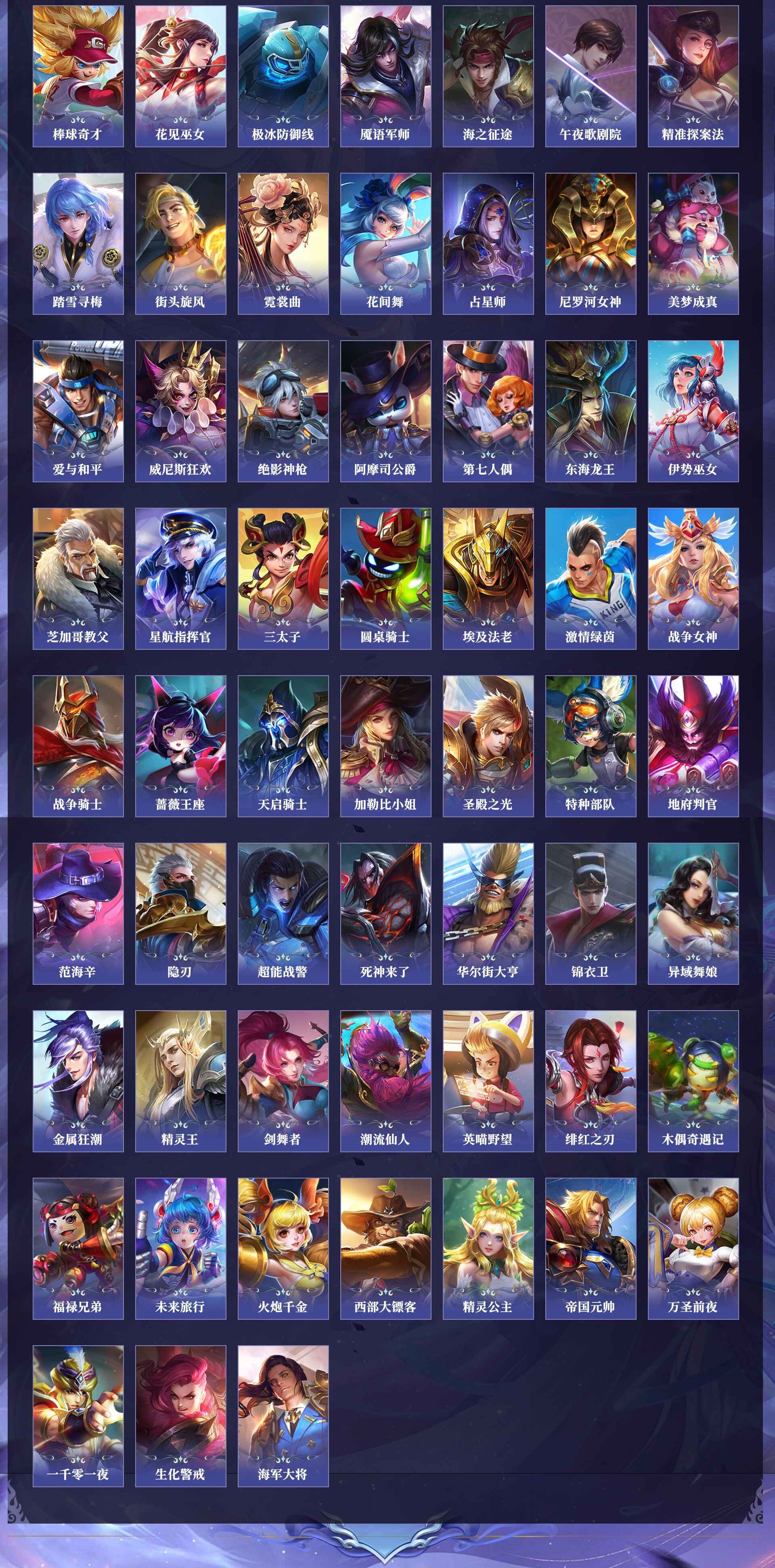 WZQM4250063王者荣耀账号详情图12