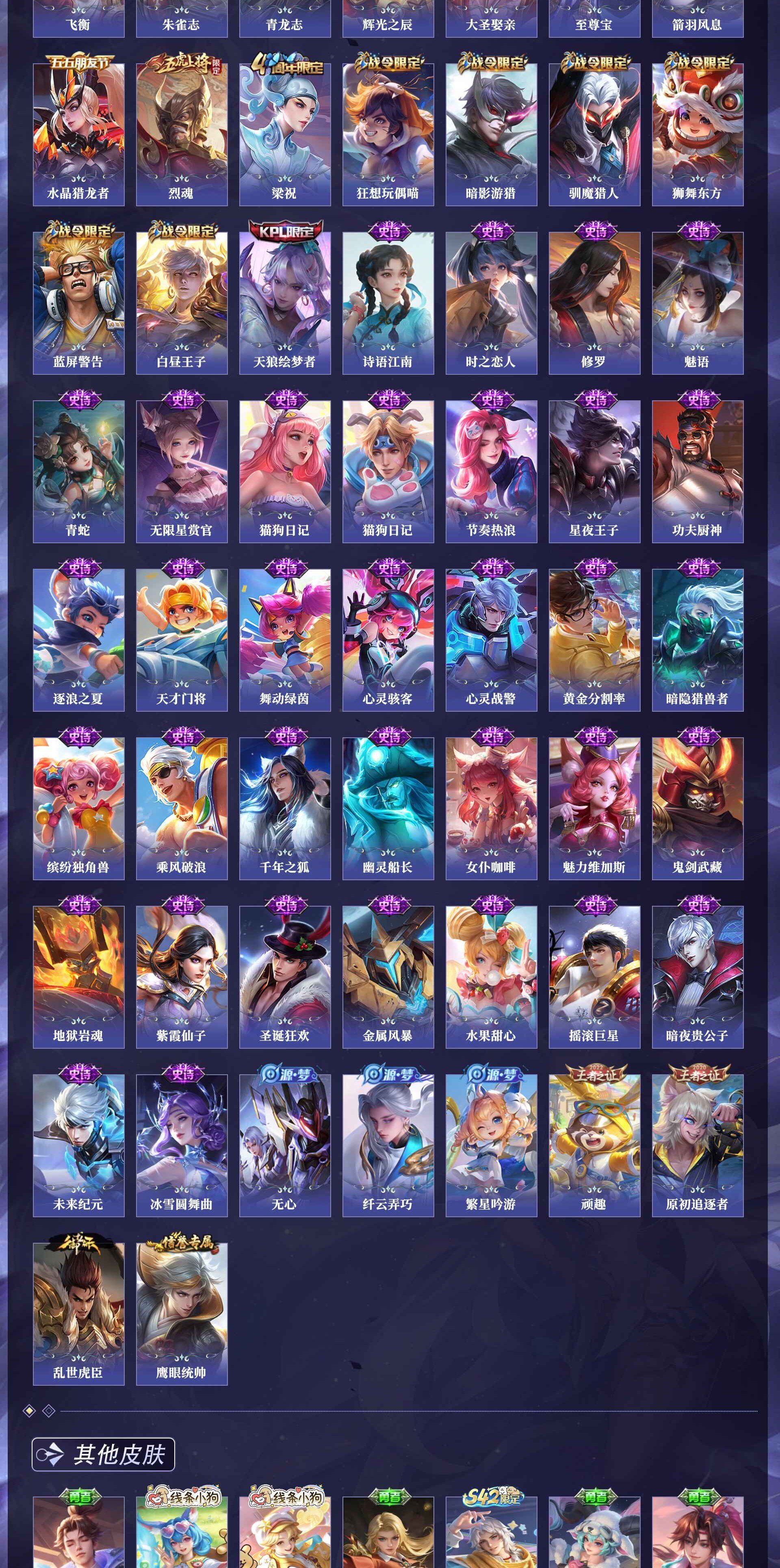 WZQM4250043王者荣耀账号详情图16