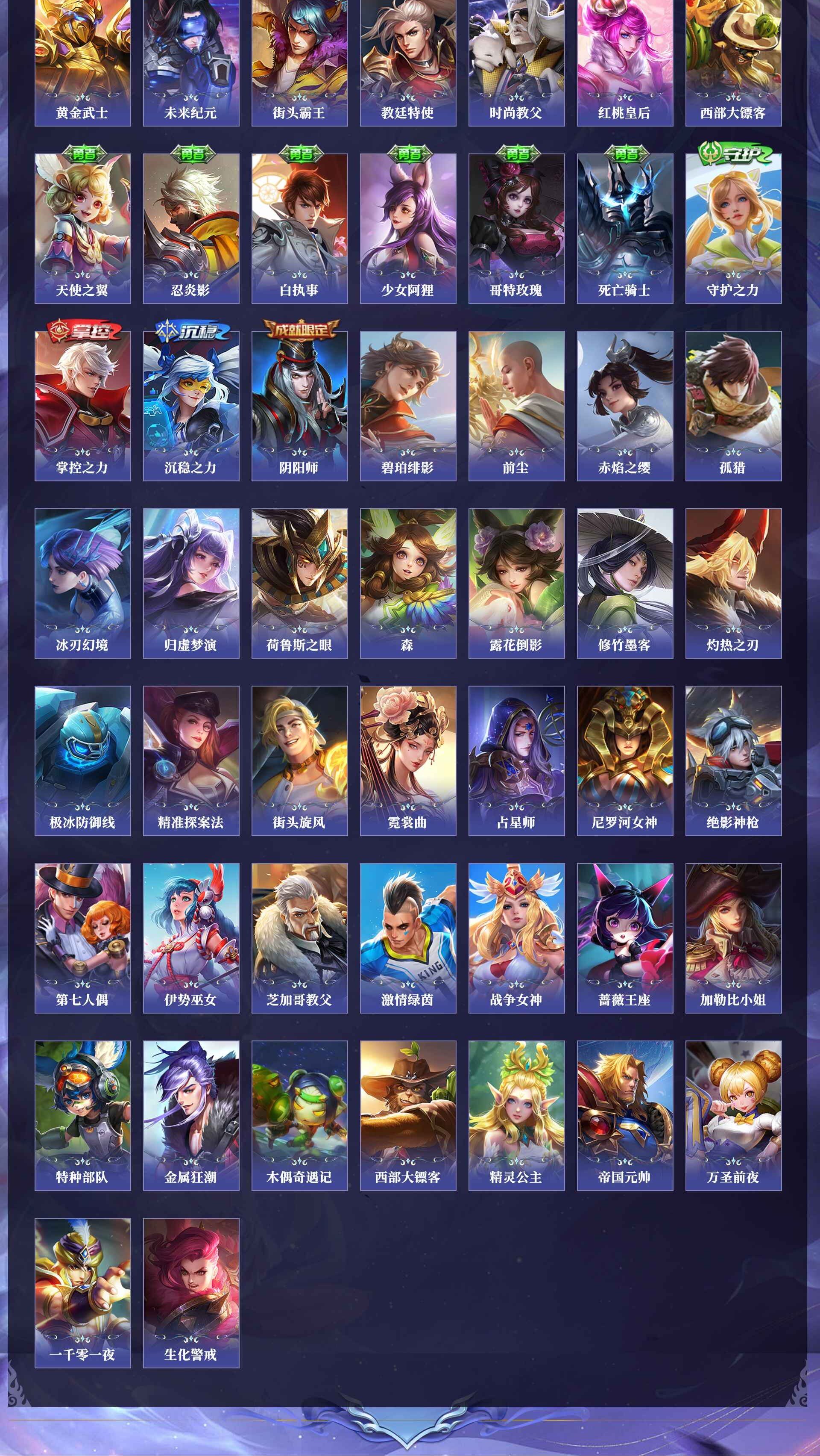 WZQM4250045王者荣耀账号详情图14