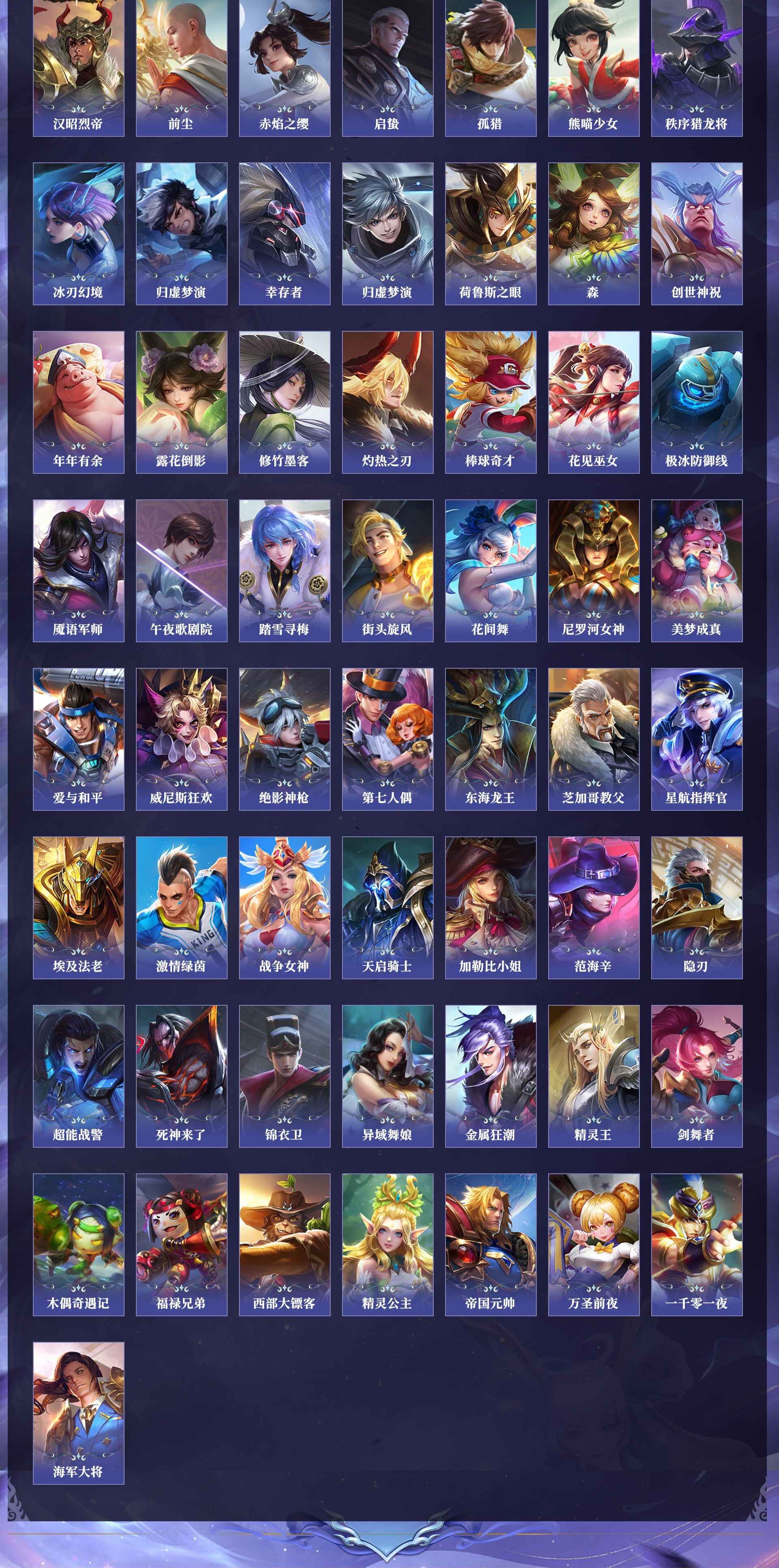 WZQM4250043王者荣耀账号详情图13