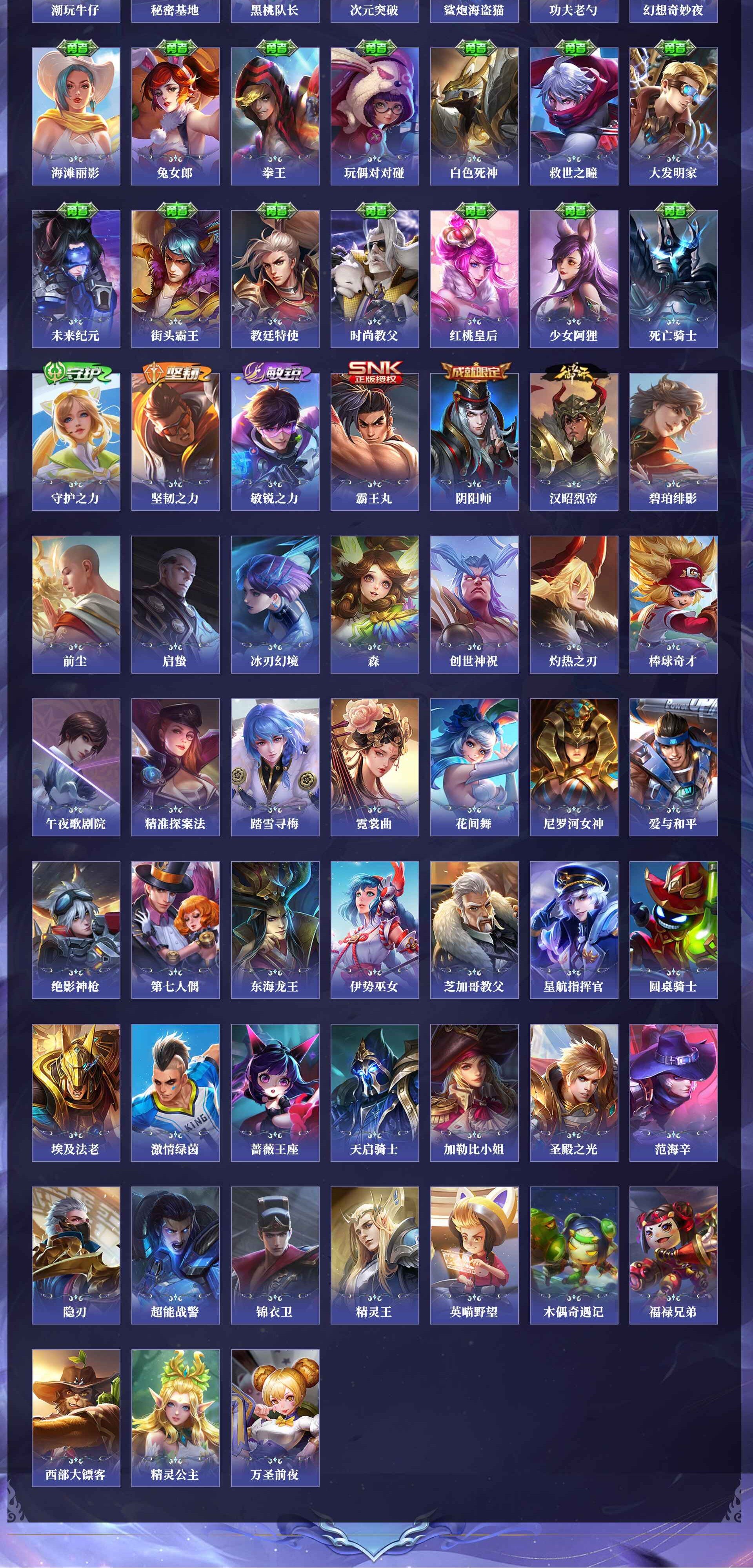 WZQM4250068王者荣耀账号详情图13