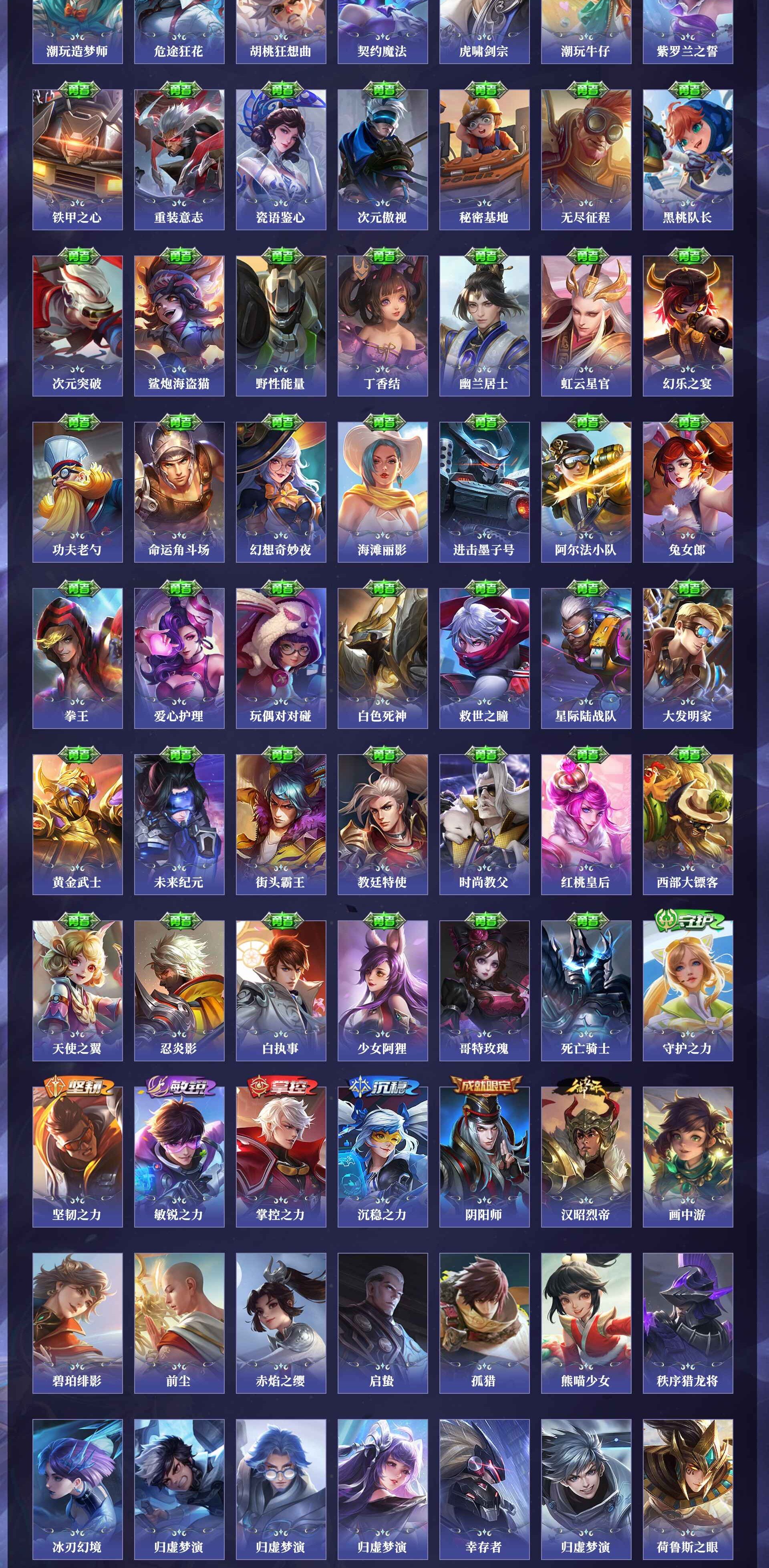 WZQM4250130王者荣耀账号详情图21