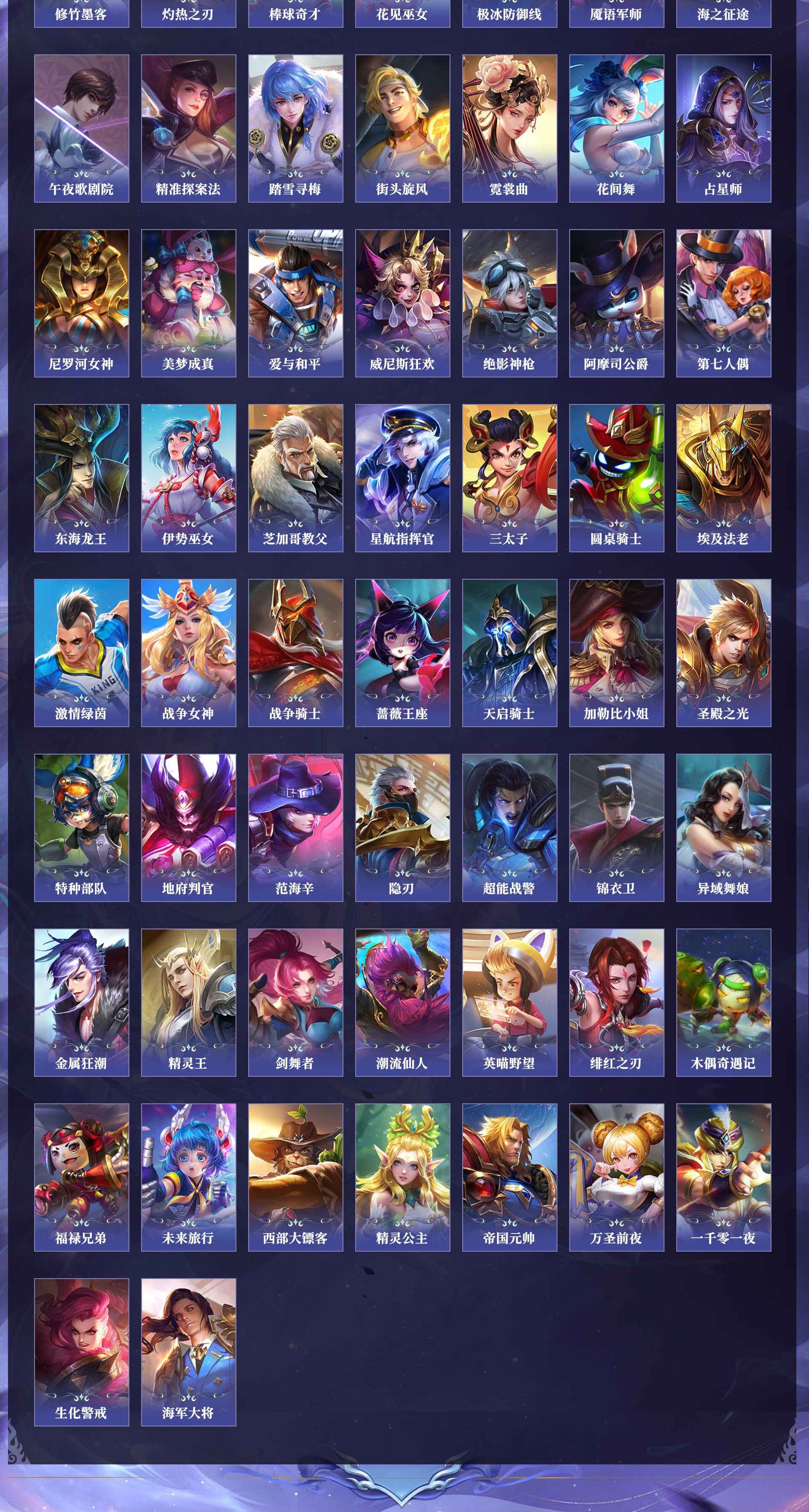 WZQM4250081王者荣耀账号详情图13