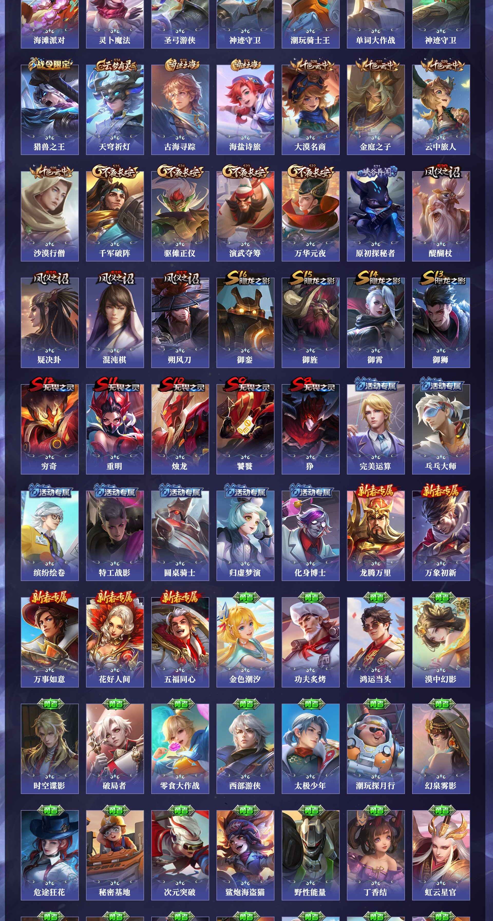 WZQM4250081王者荣耀账号详情图15