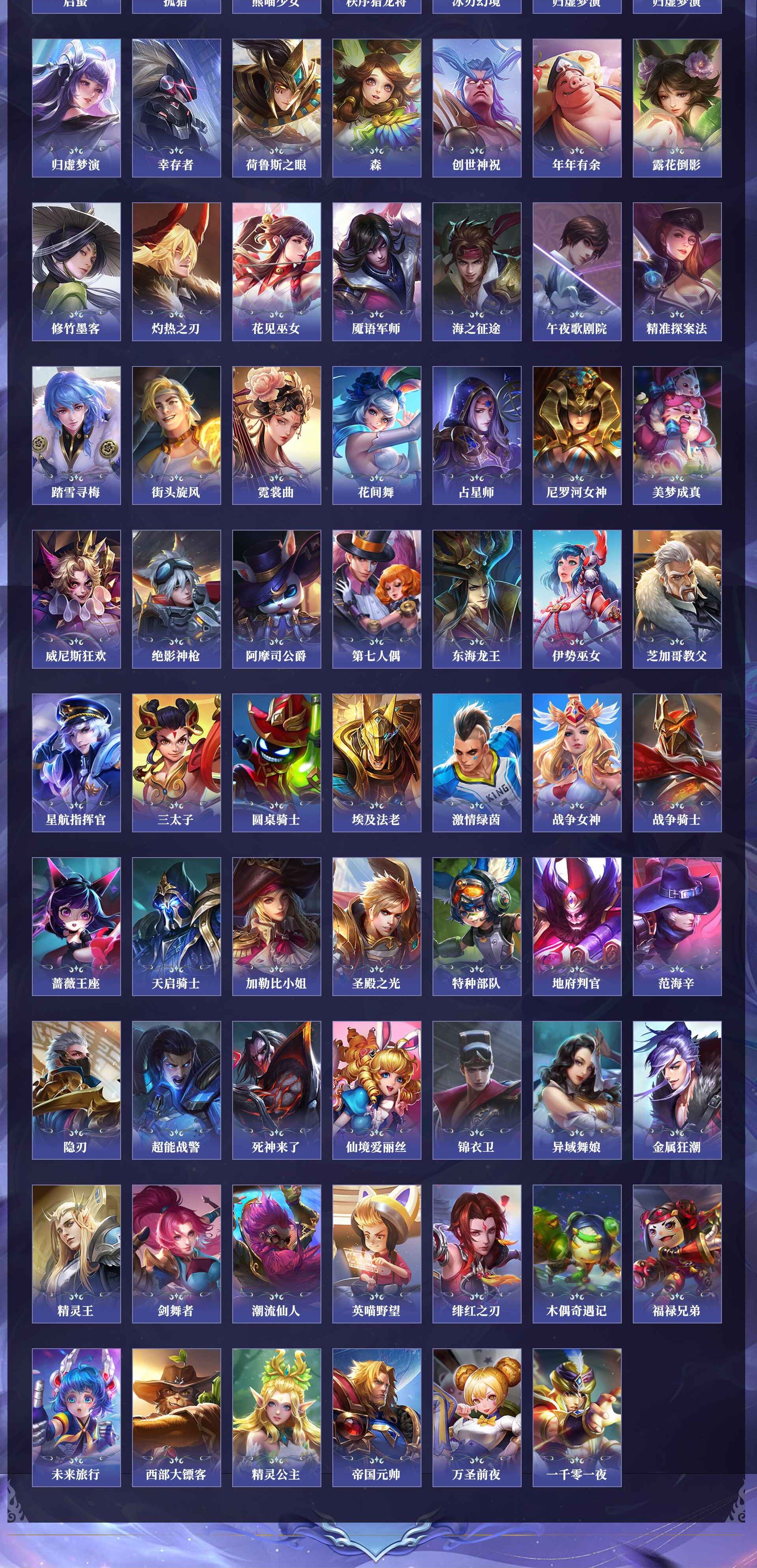 WZQM4250083王者荣耀账号详情图12