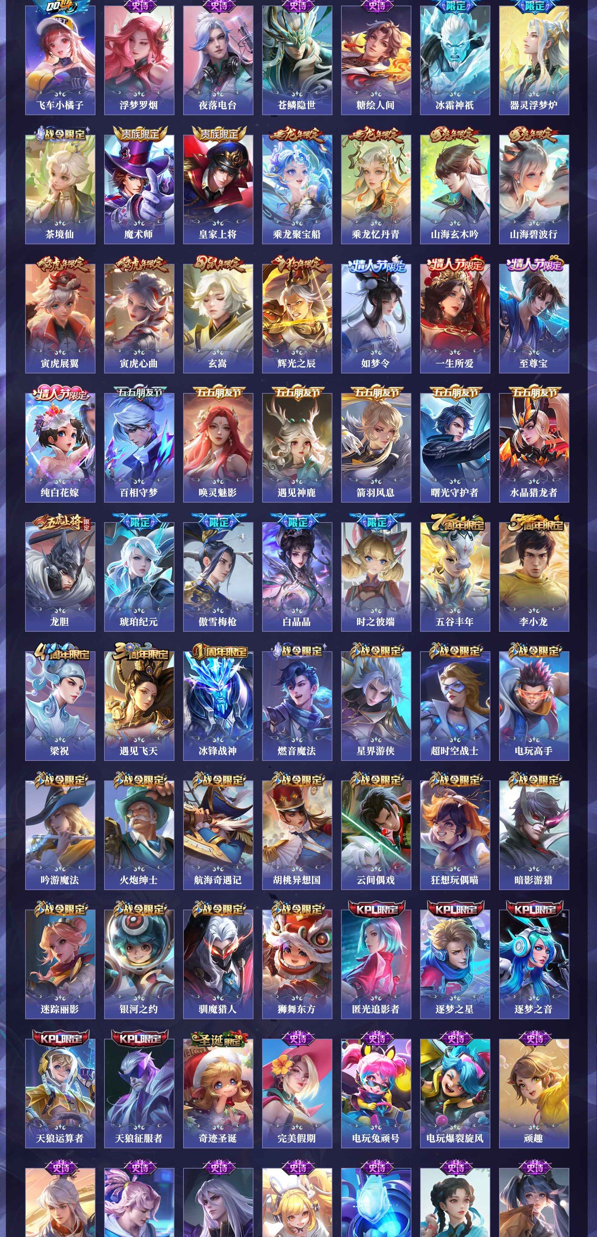 WZQM4250083王者荣耀账号详情图16