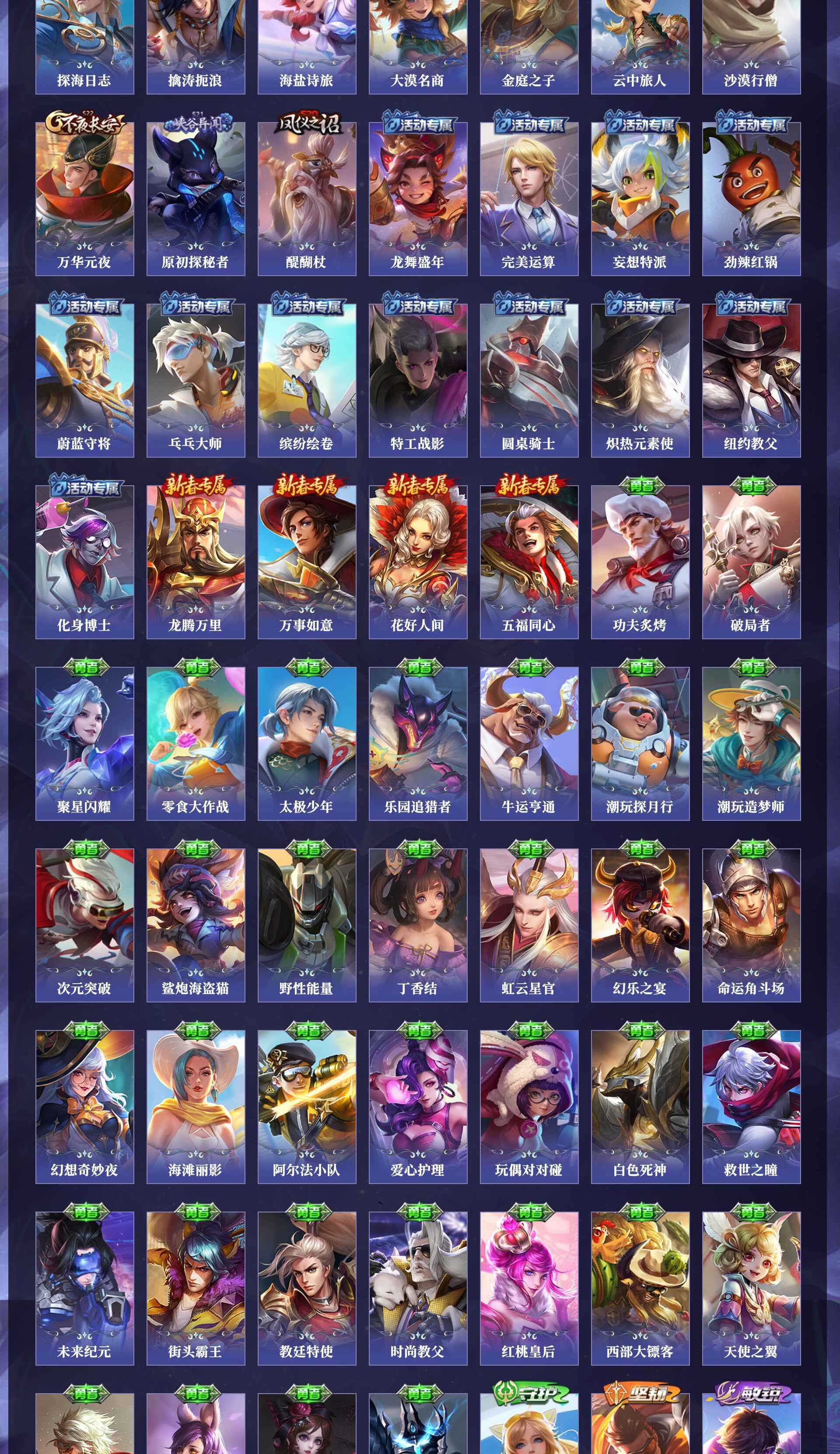 WZQM4250139王者荣耀账号详情图4