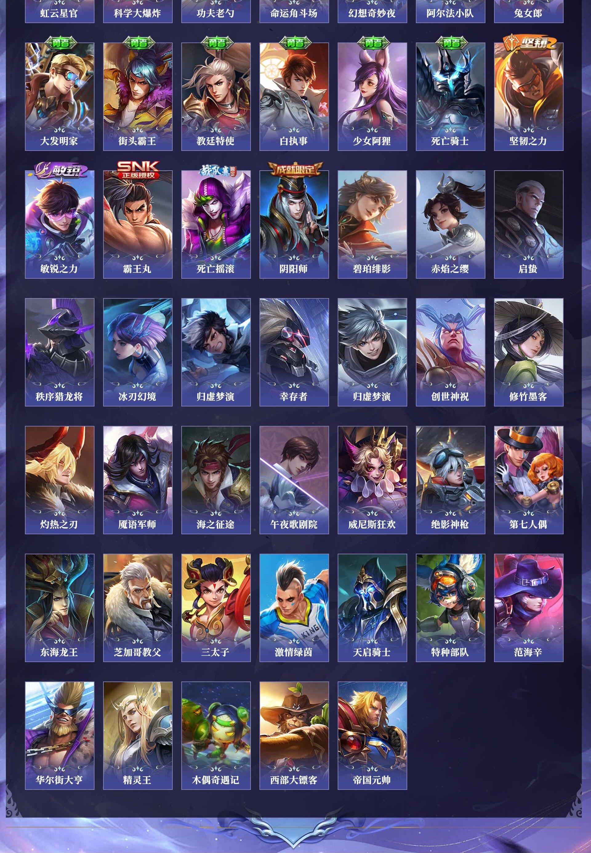 WZQM4250117王者荣耀账号详情图15