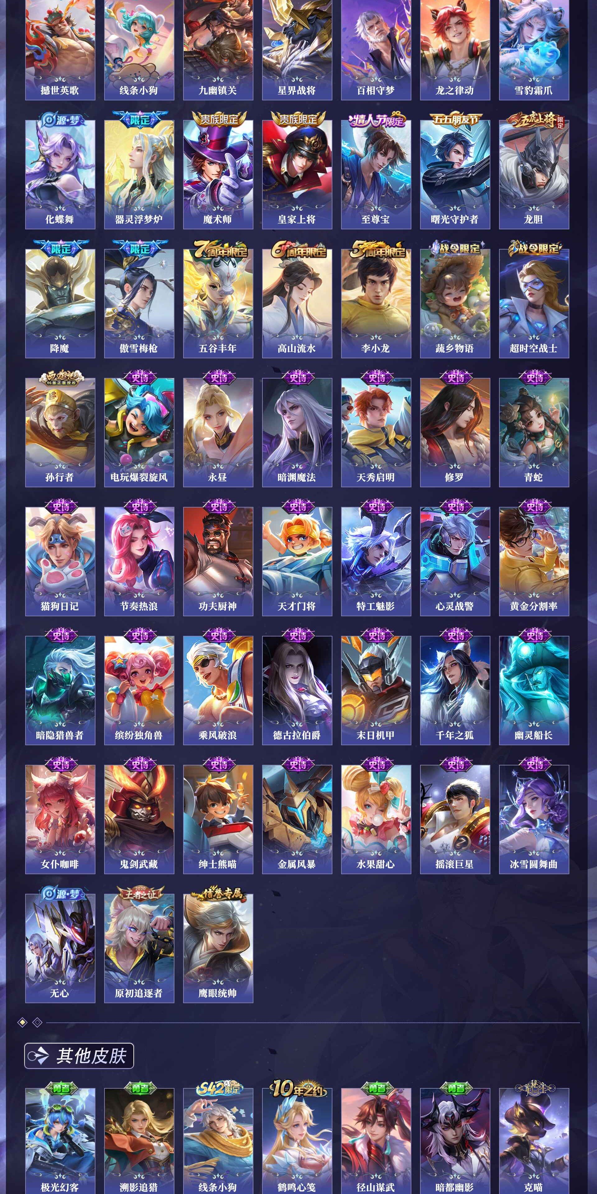 WZQM4250141王者荣耀账号详情图5