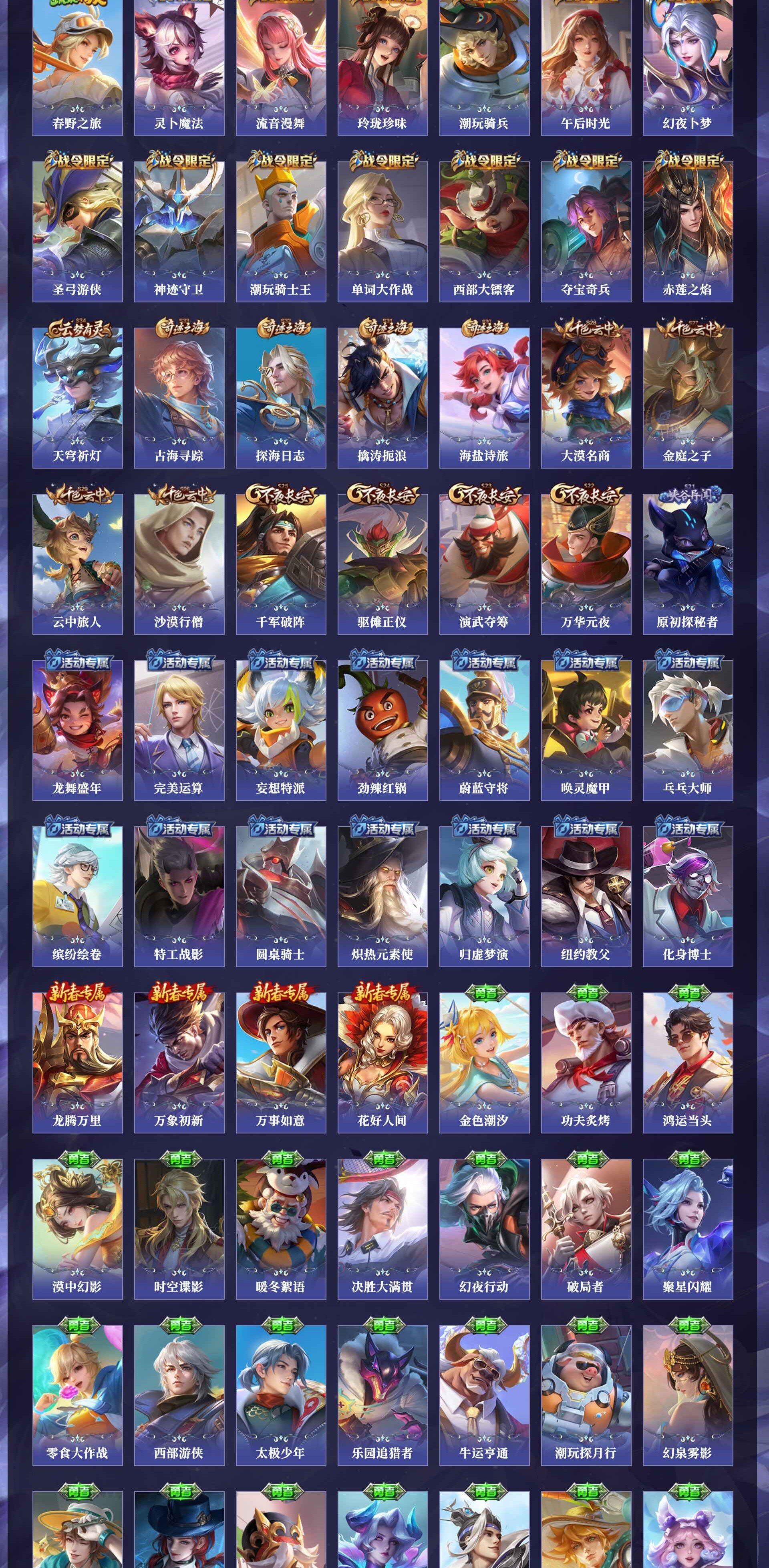 WZQM4250130王者荣耀账号详情图5