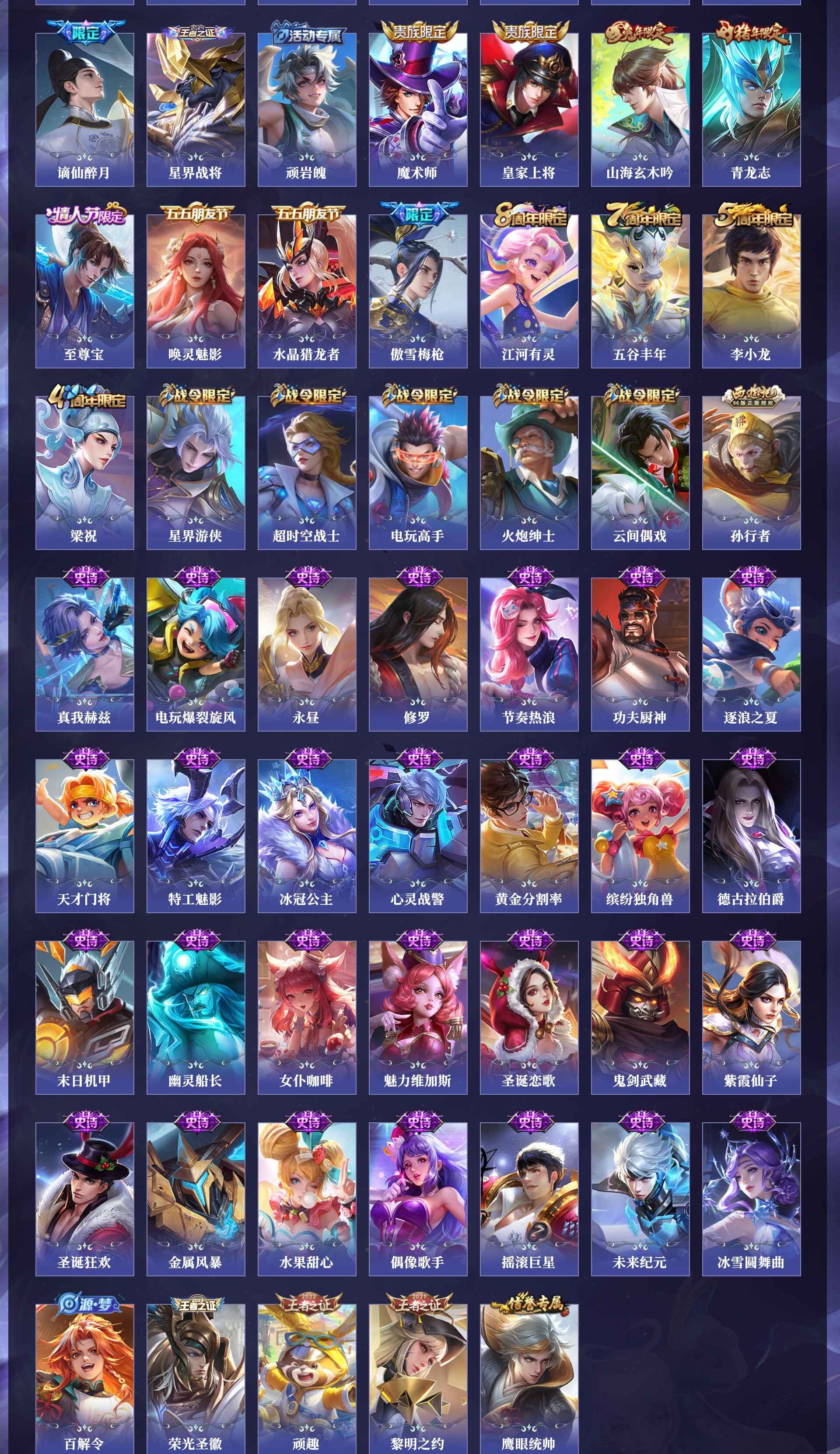 WZQM4250139王者荣耀账号详情图6