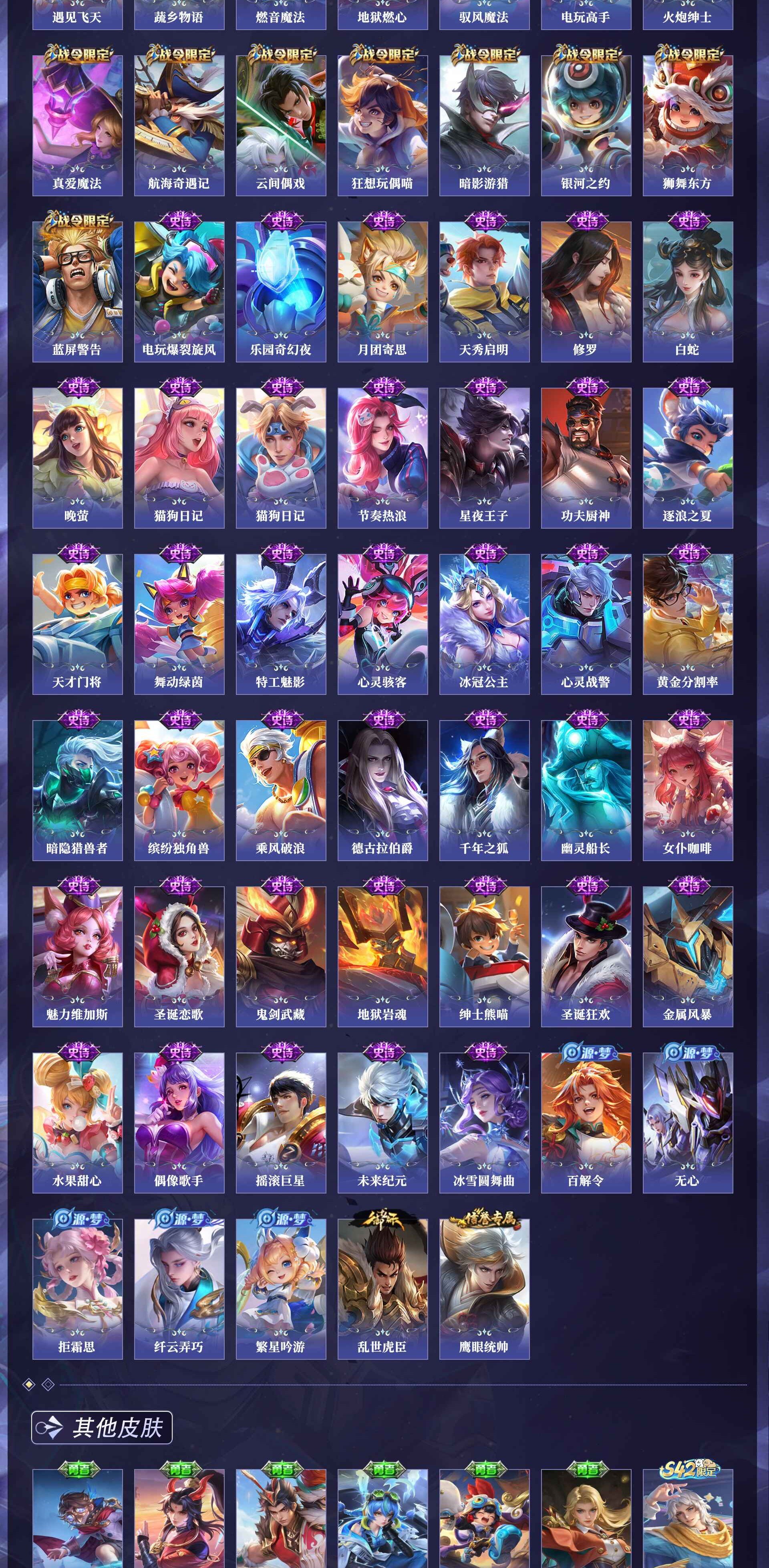 WZQM4250130王者荣耀账号详情图7