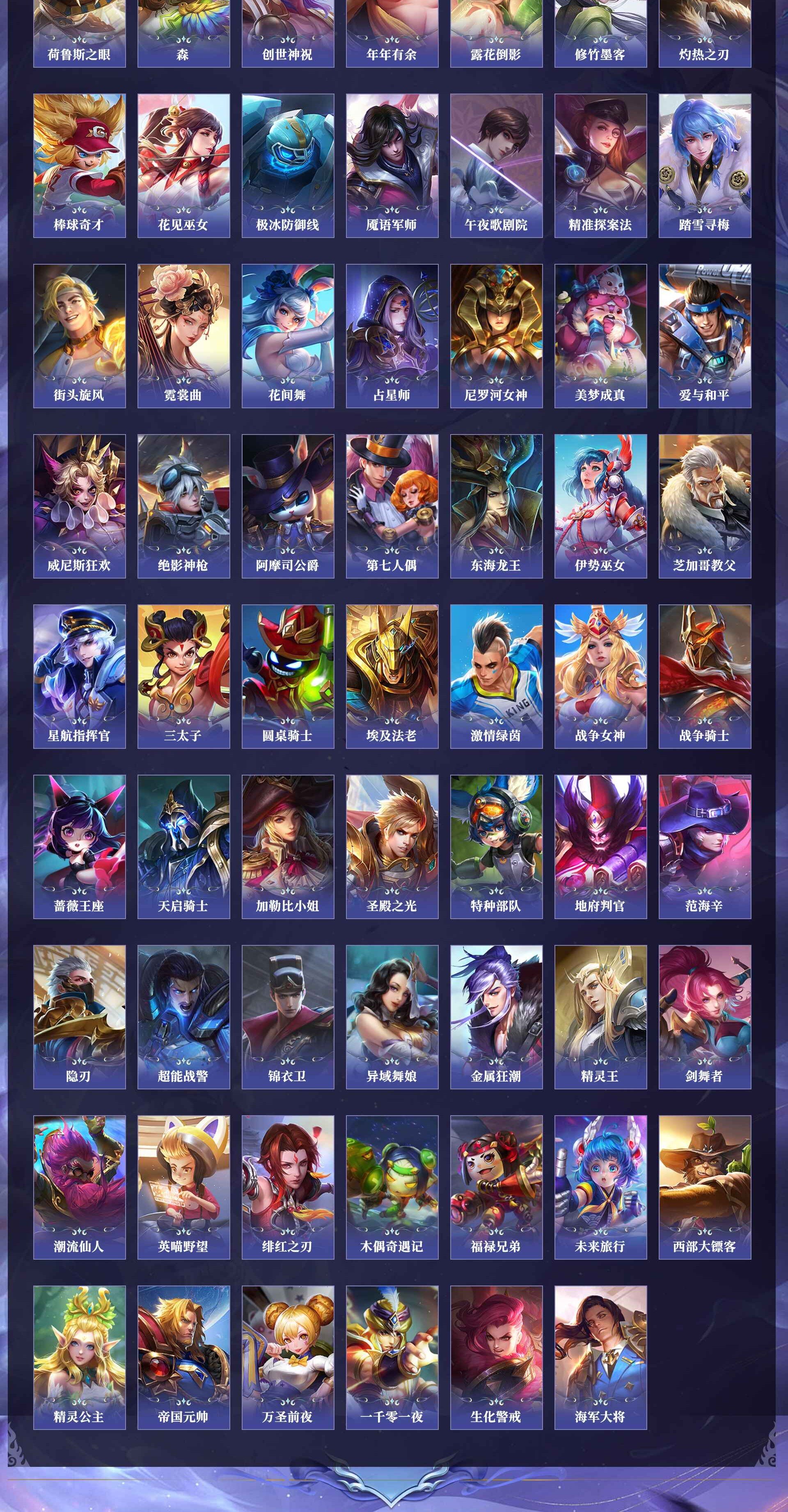 WZQM4250146王者荣耀账号详情图3 WZQM4250146王者荣耀账号详情图3