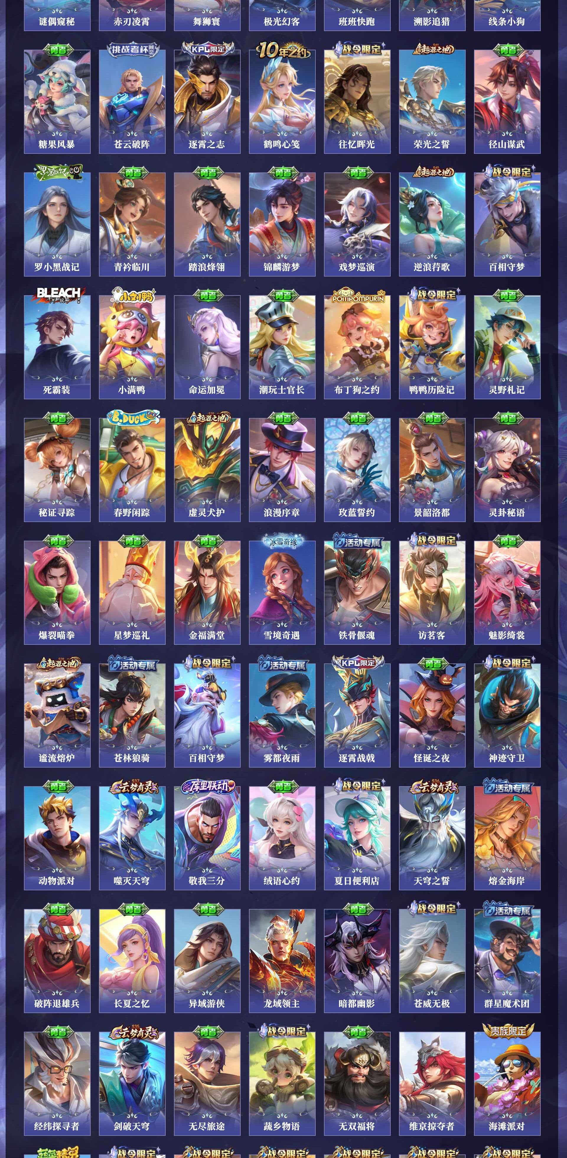 WZQM4250130王者荣耀账号详情图6