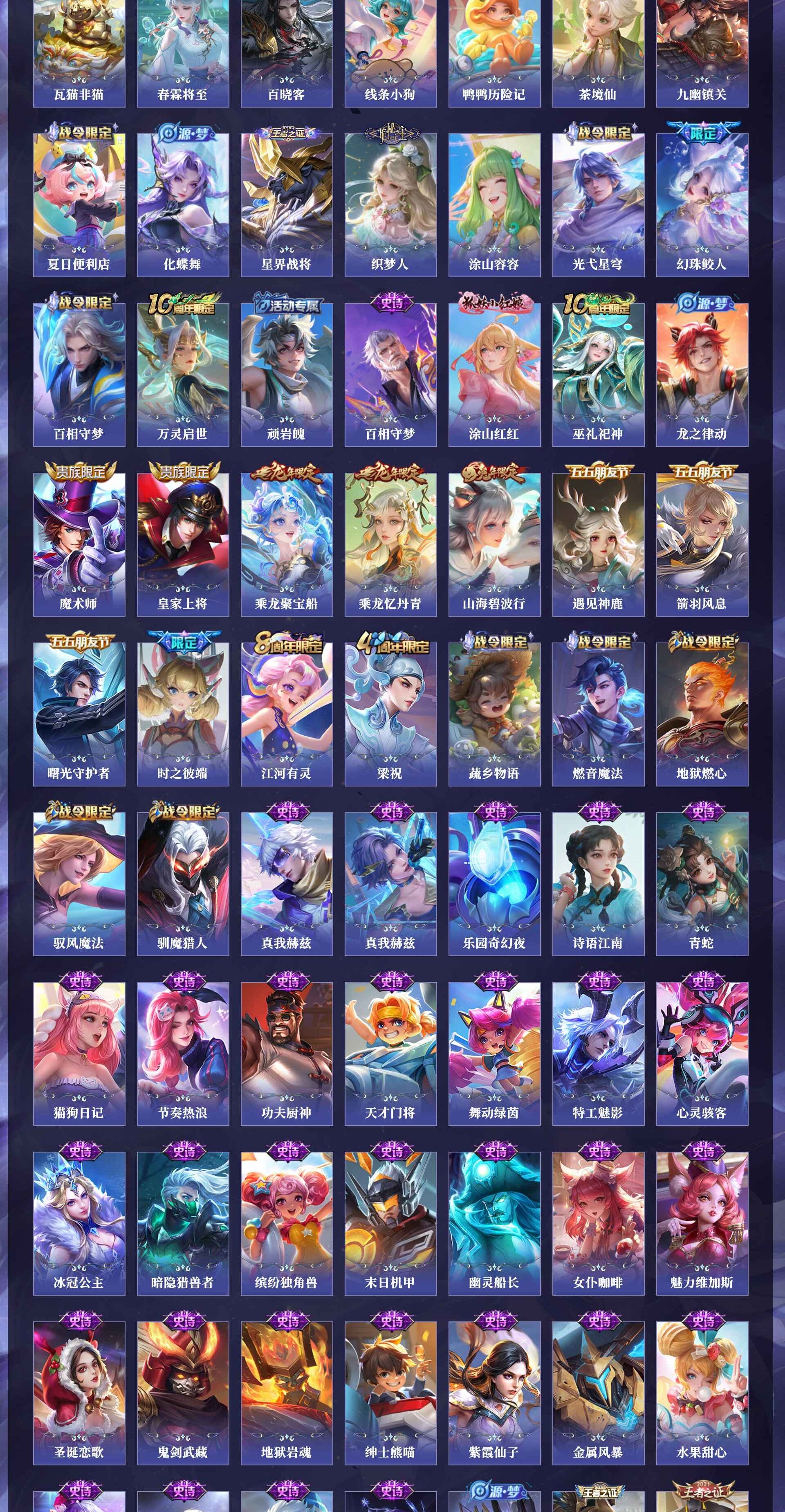 WZQM4250133王者荣耀账号详情图6