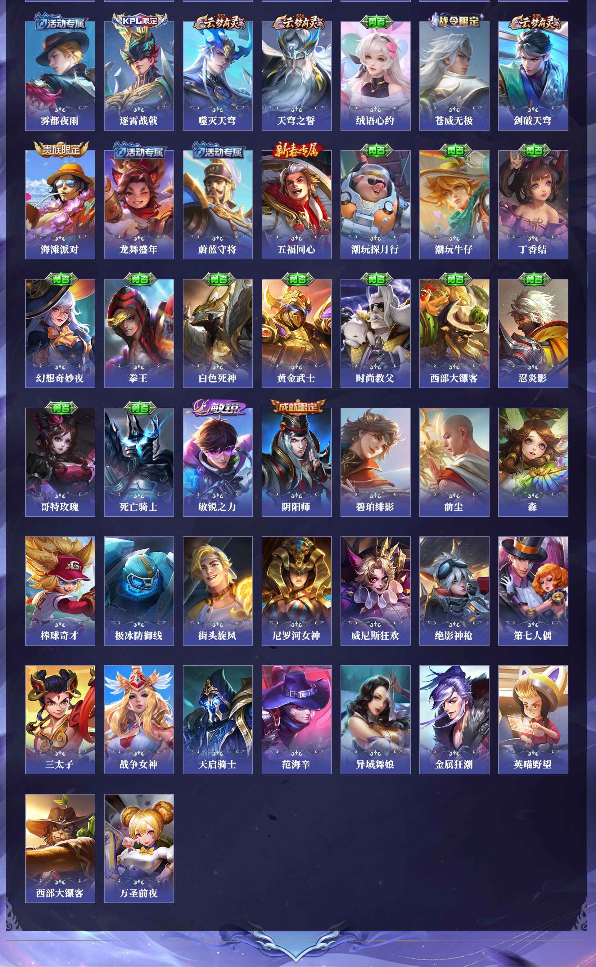 WZQM4250142王者荣耀账号详情图3