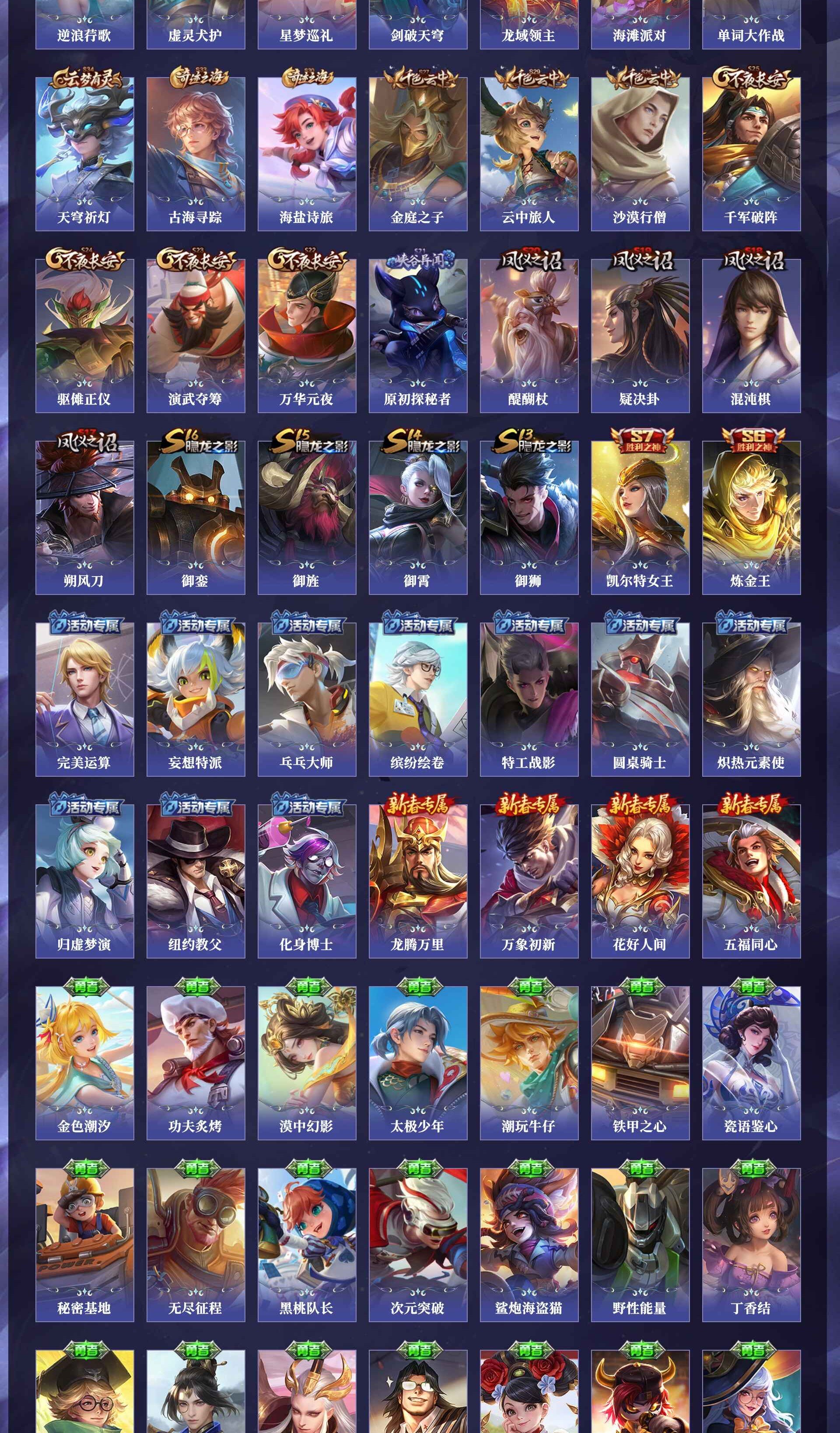 WZQM4257610王者荣耀账号详情图14