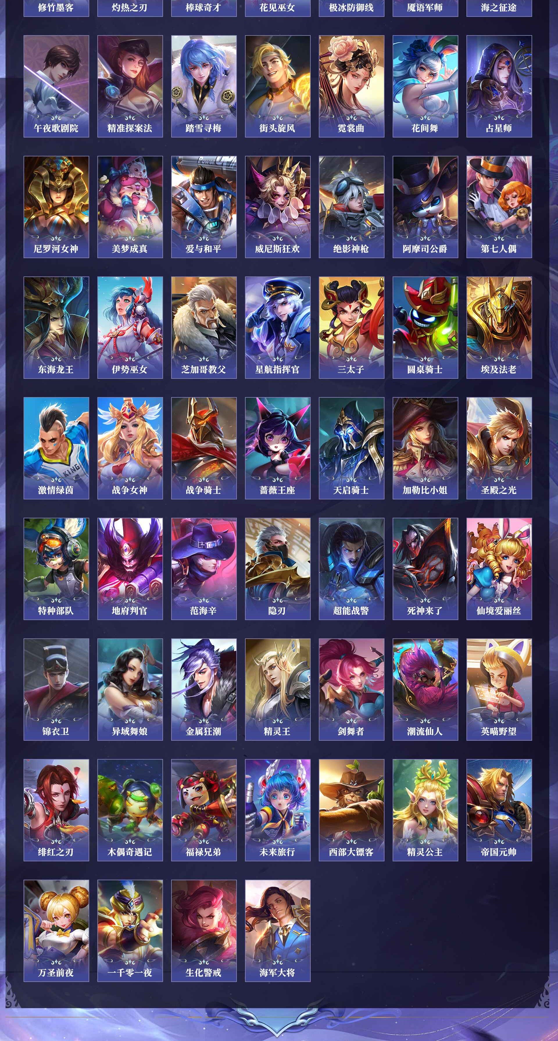 WZCMW4316512王者荣耀账号详情图1