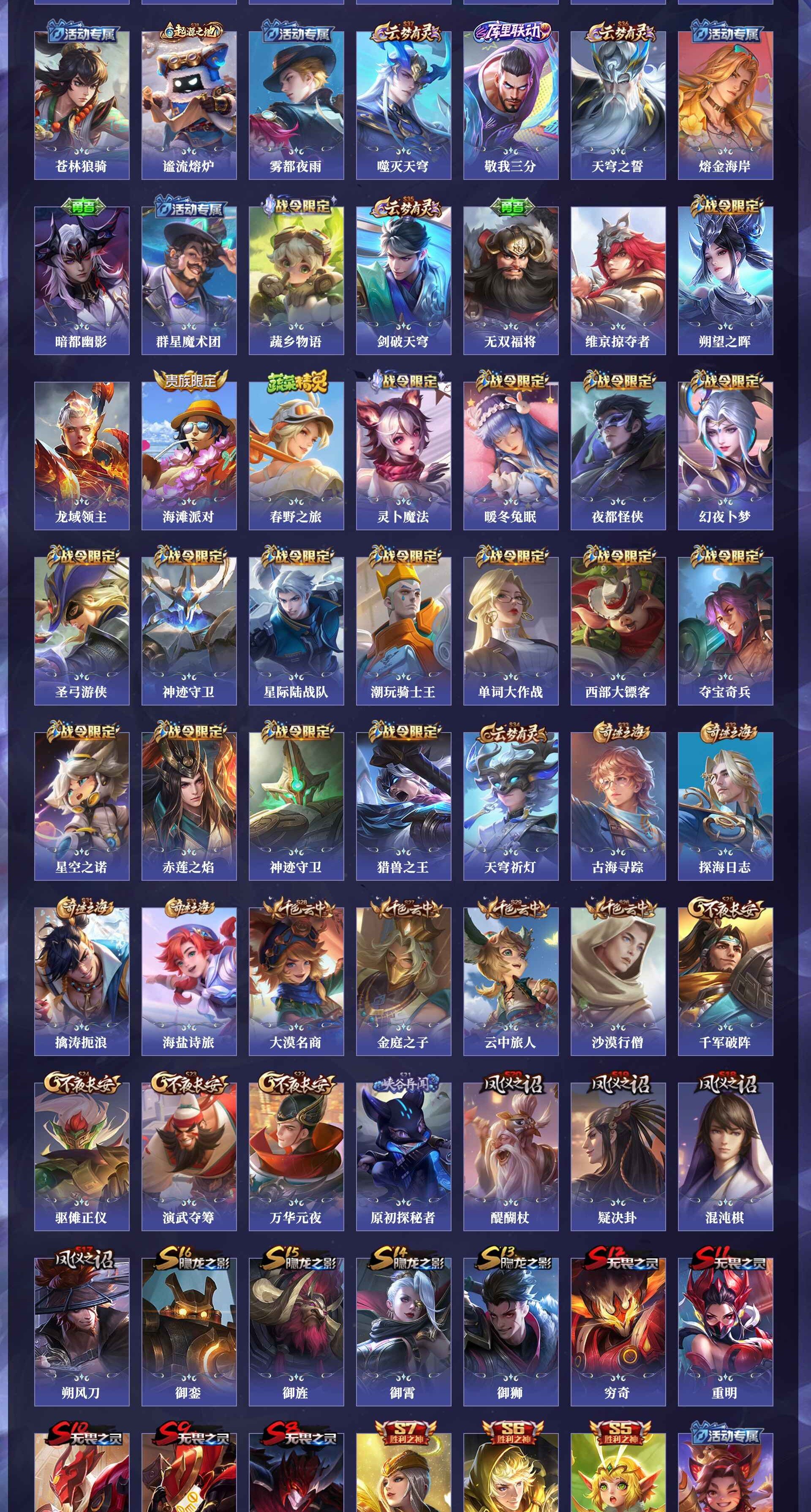 WZCMW4316512王者荣耀账号详情图4