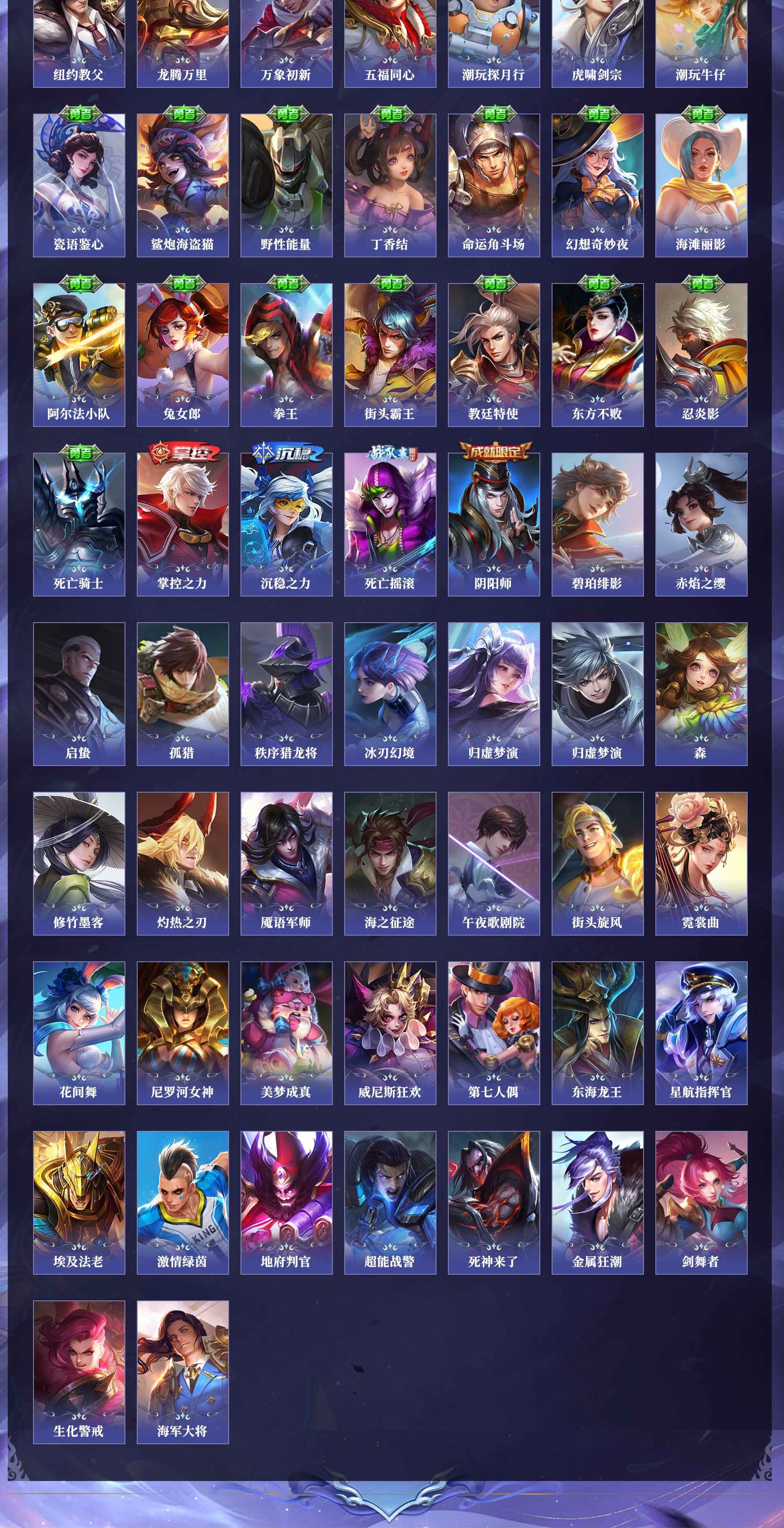 WZQM4270825王者荣耀账号详情图3