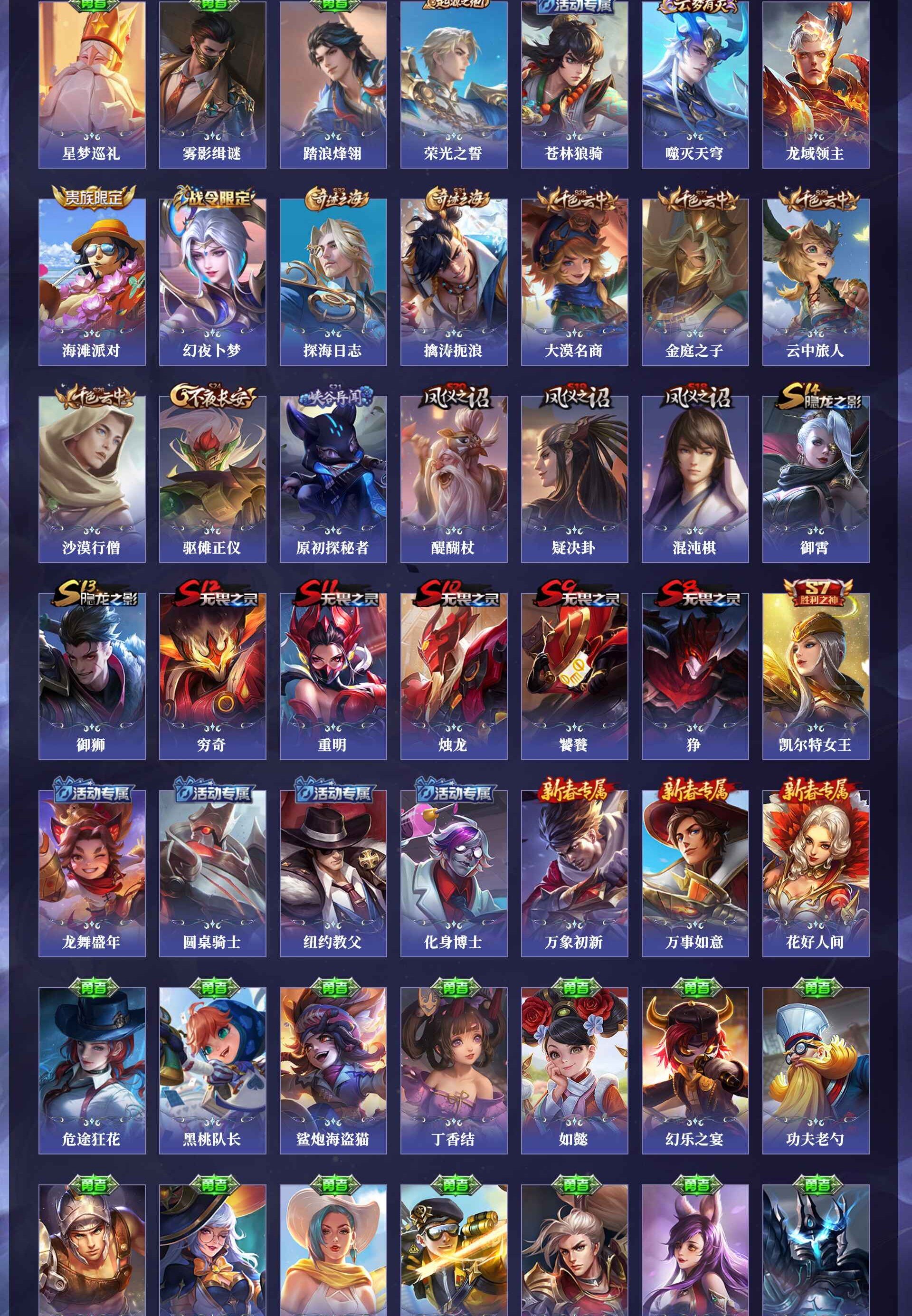 WZQM4270819王者荣耀账号详情图4