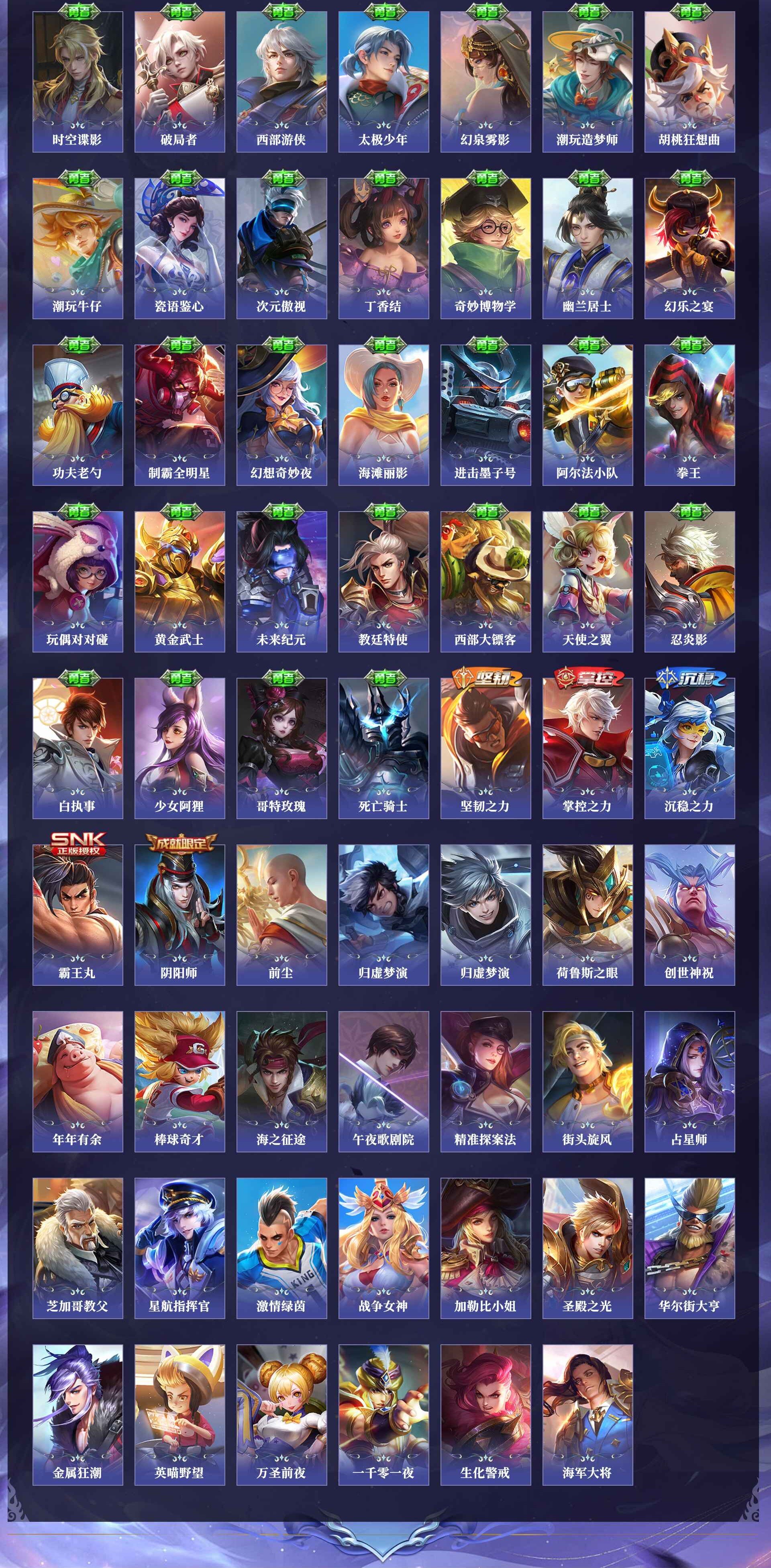 WZQM4270850王者荣耀账号详情图3