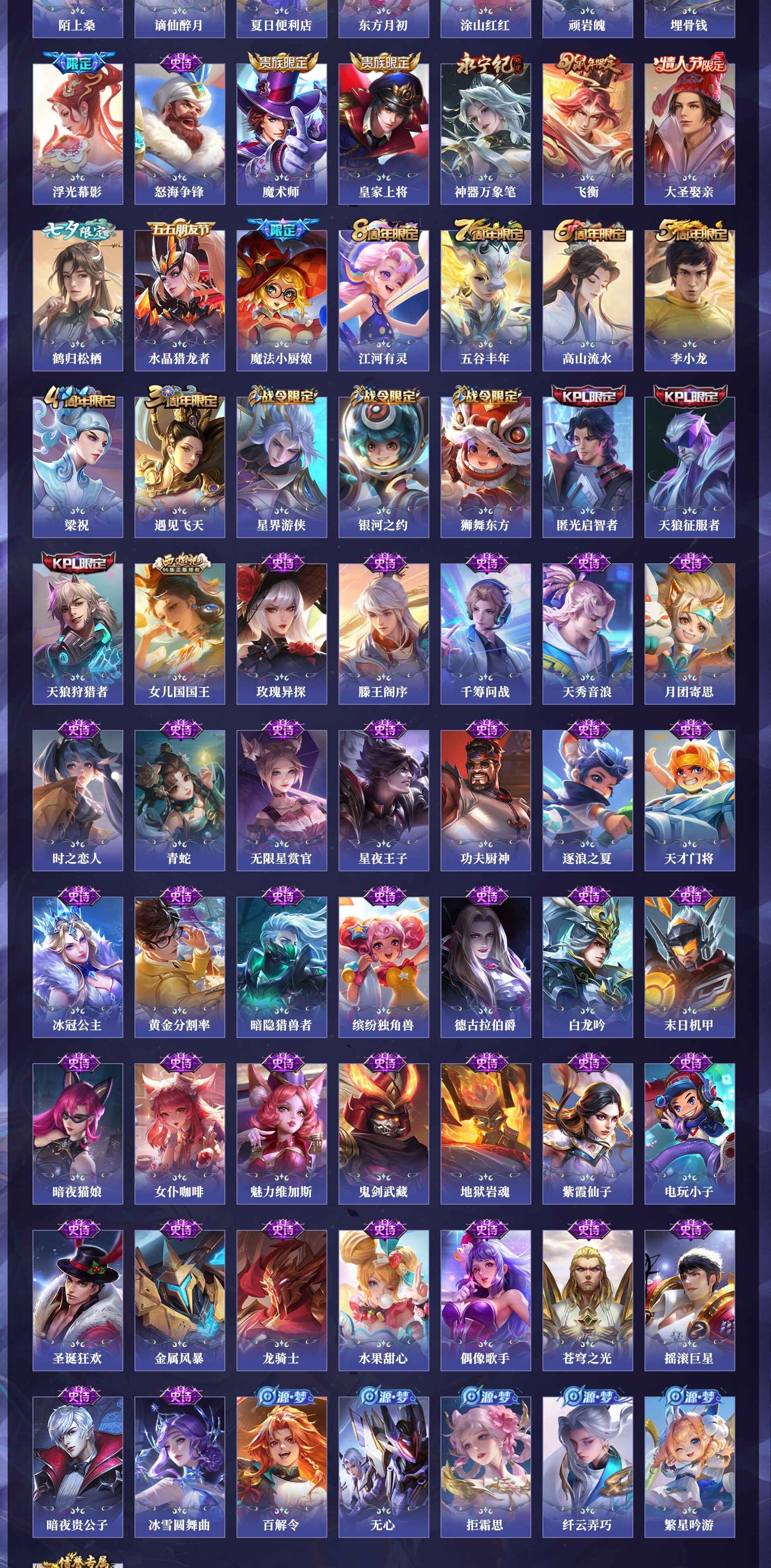 WZQM4270850王者荣耀账号详情图5