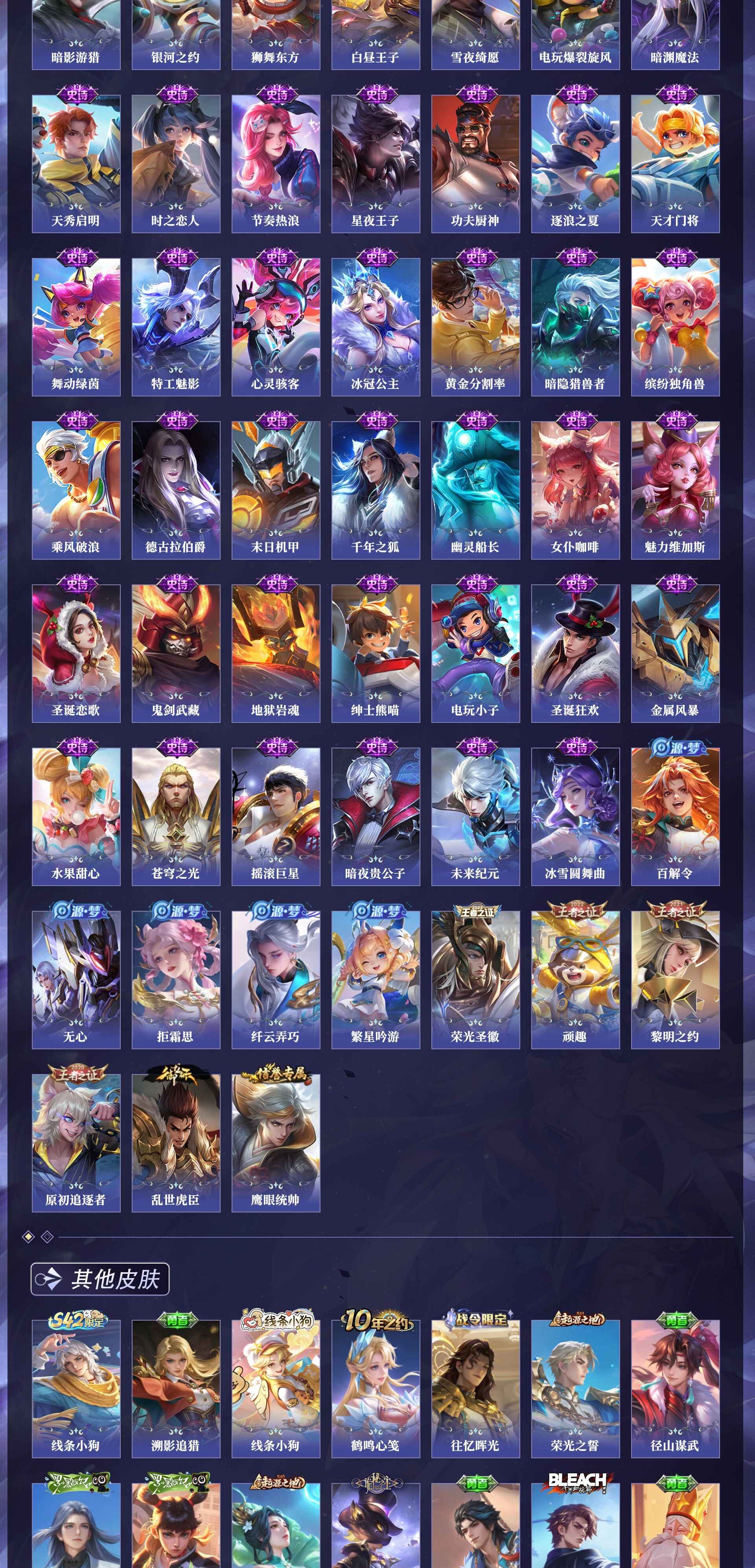 WZQM4270860王者荣耀账号详情图6