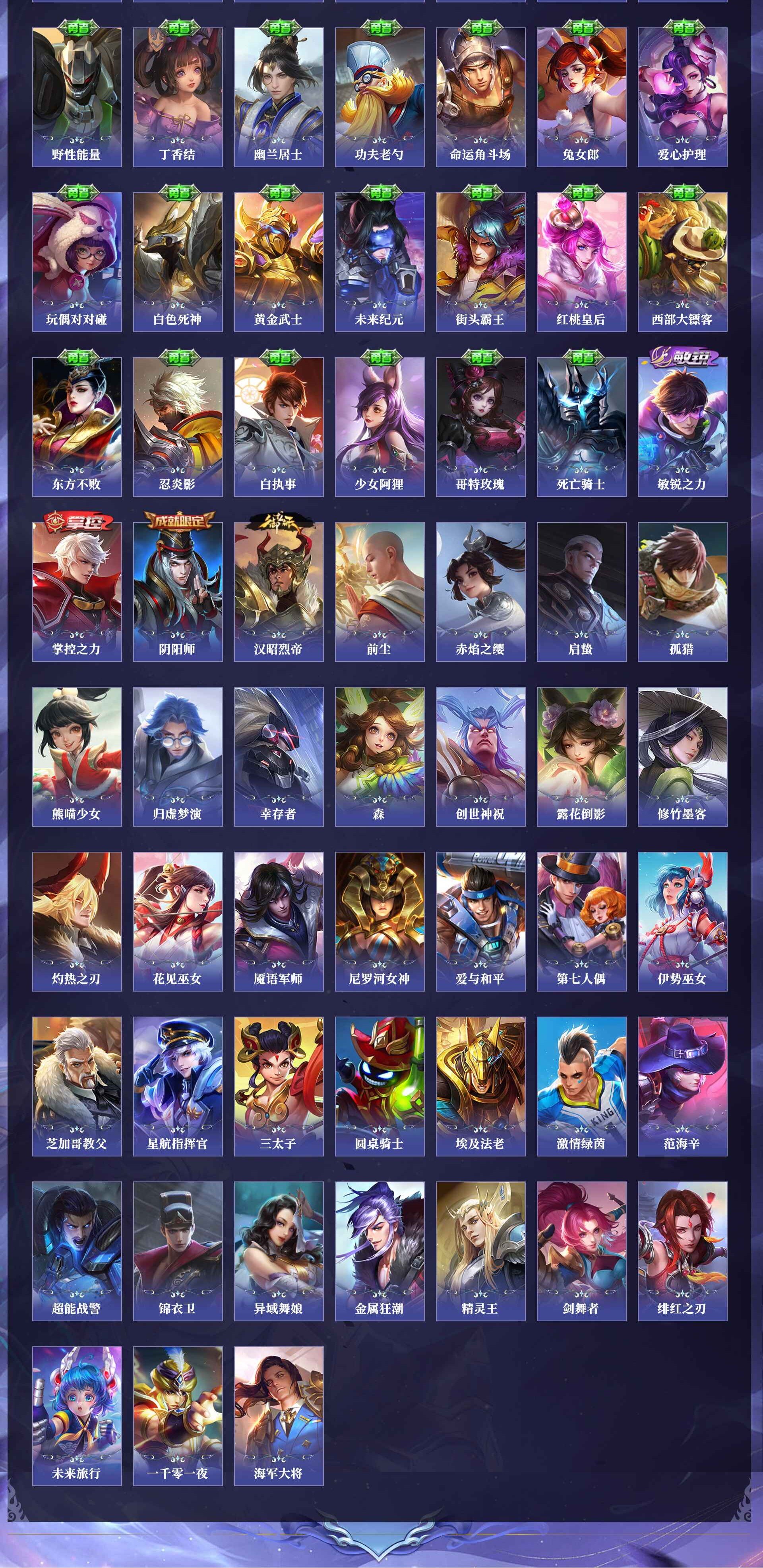 WZQM4285160王者荣耀账号详情图3