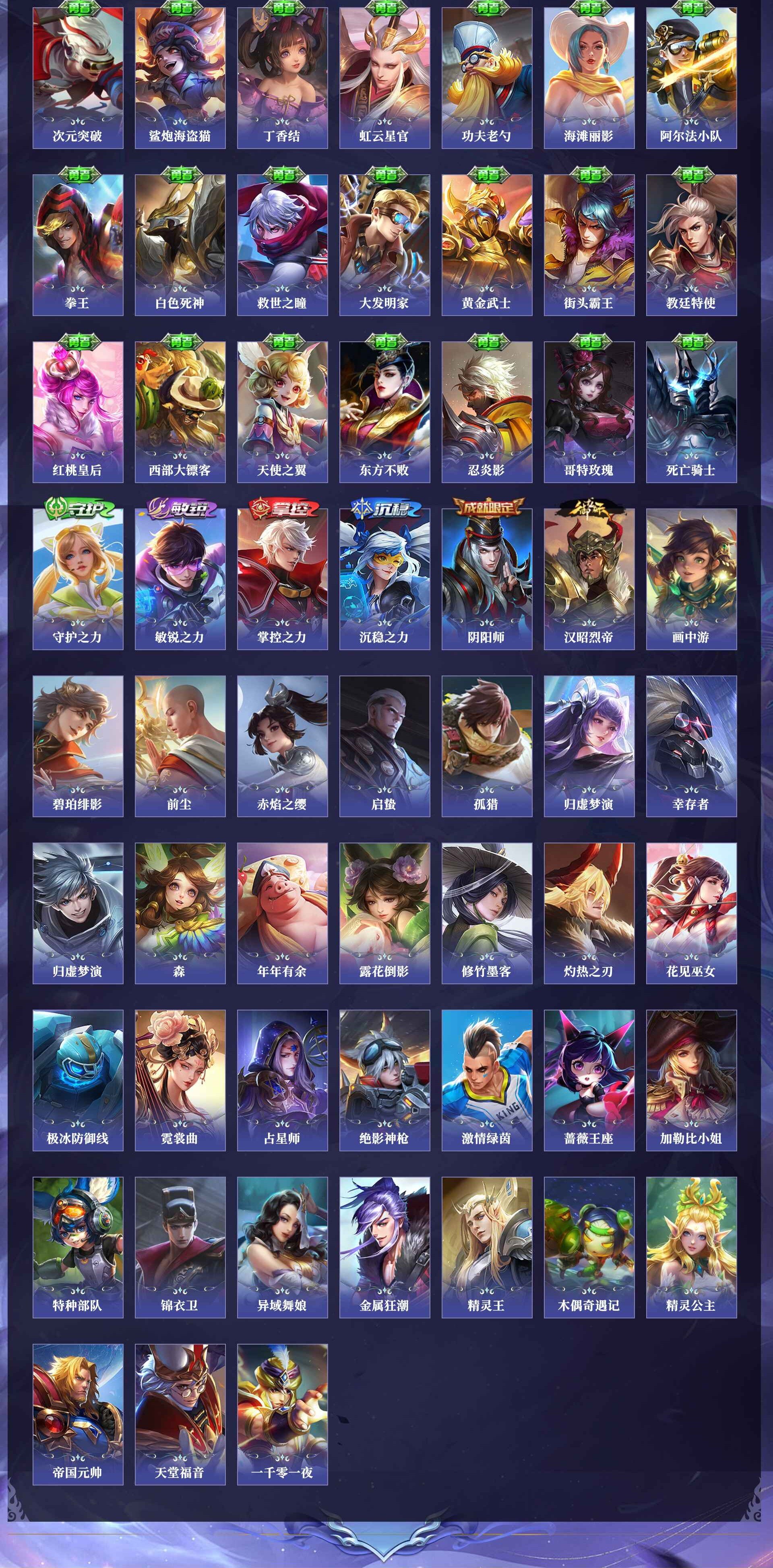 WZQM4294659王者荣耀账号详情图3