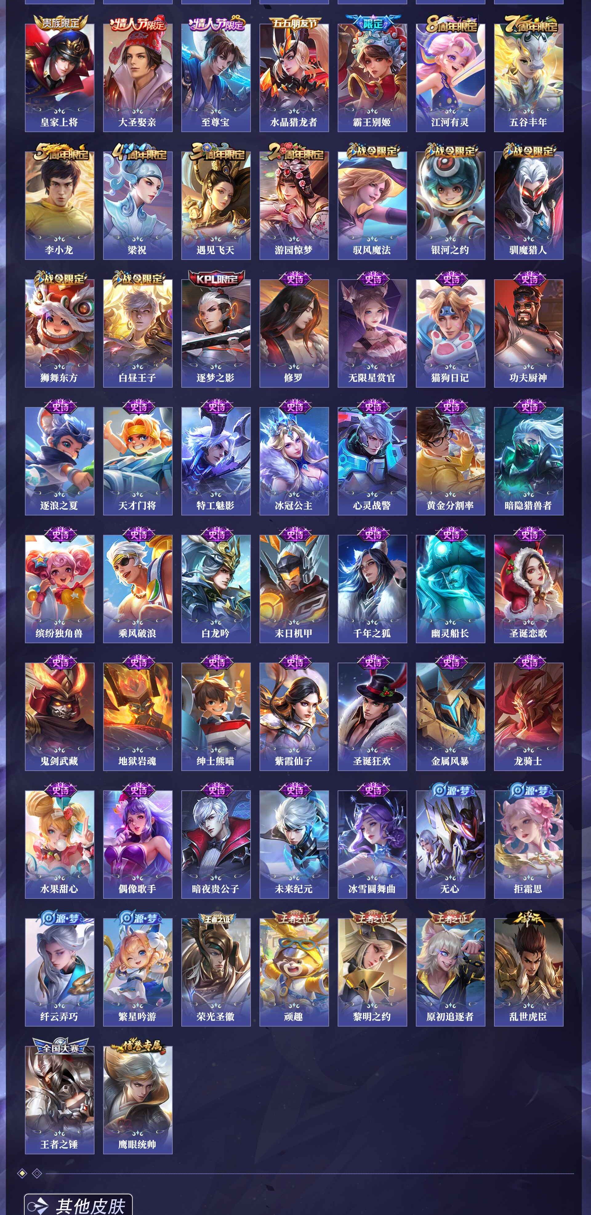 WZQM4297200王者荣耀账号详情图6