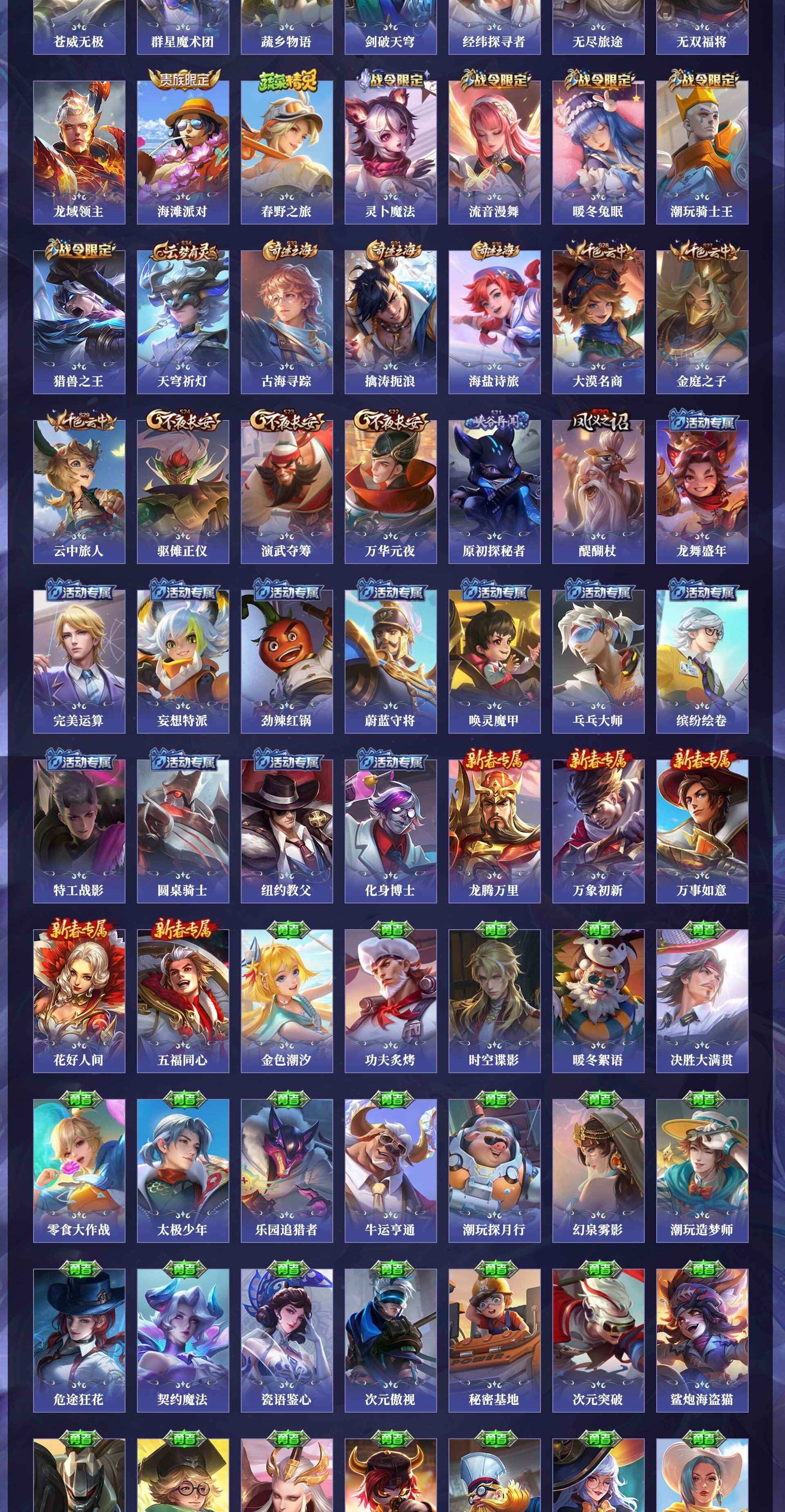 WZCMW4375786王者荣耀账号详情图2