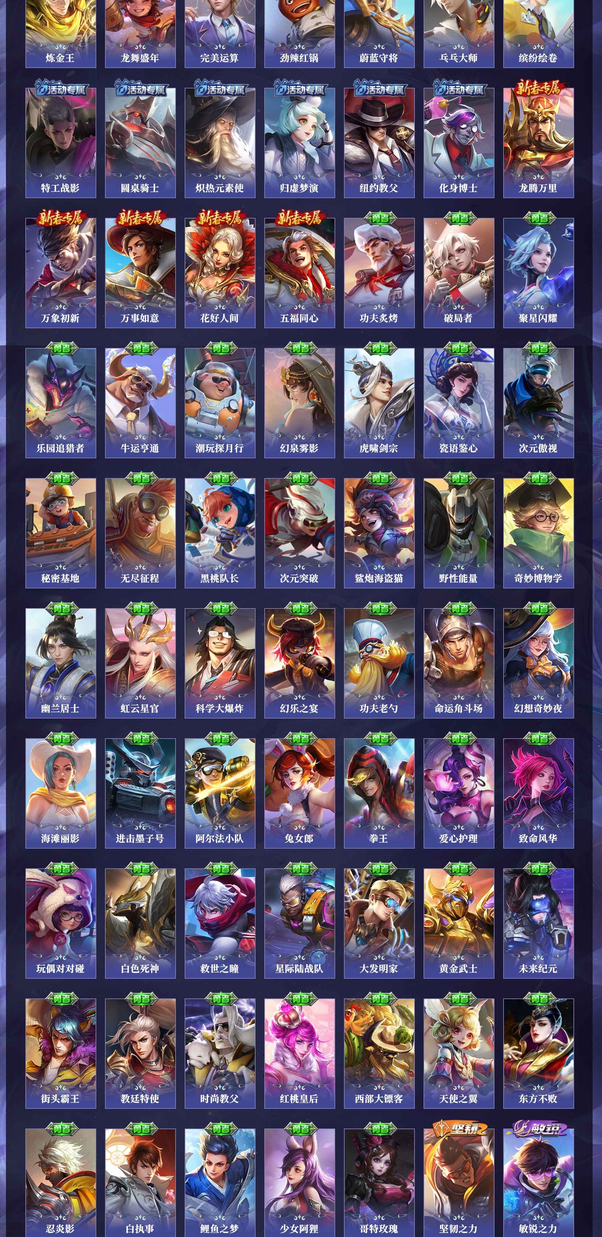 WZQM4297200王者荣耀账号详情图4