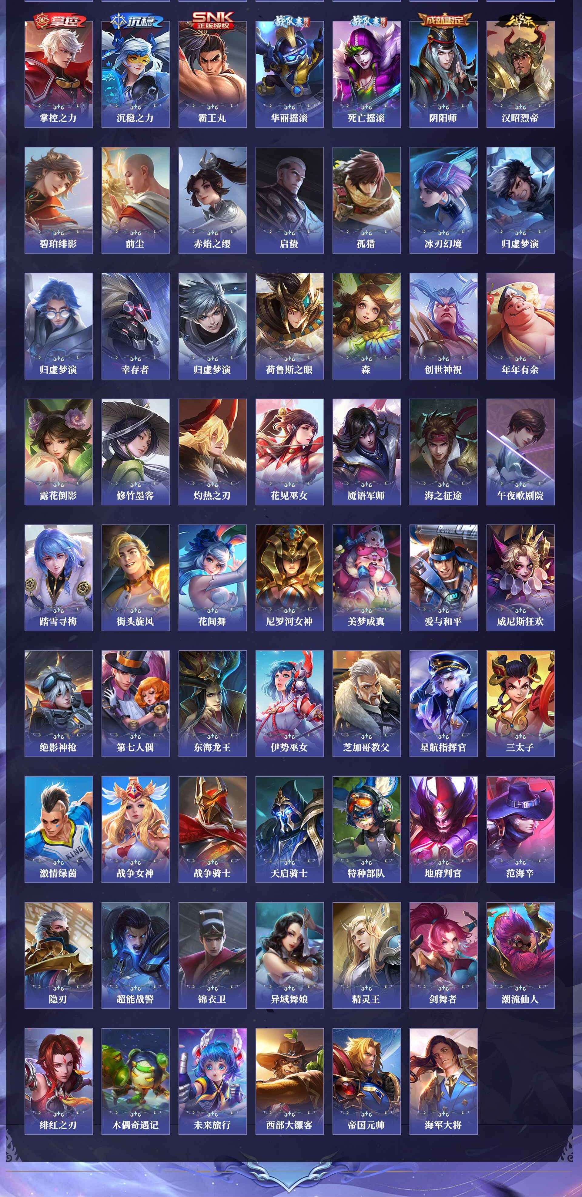 WZQM4297200王者荣耀账号详情图3