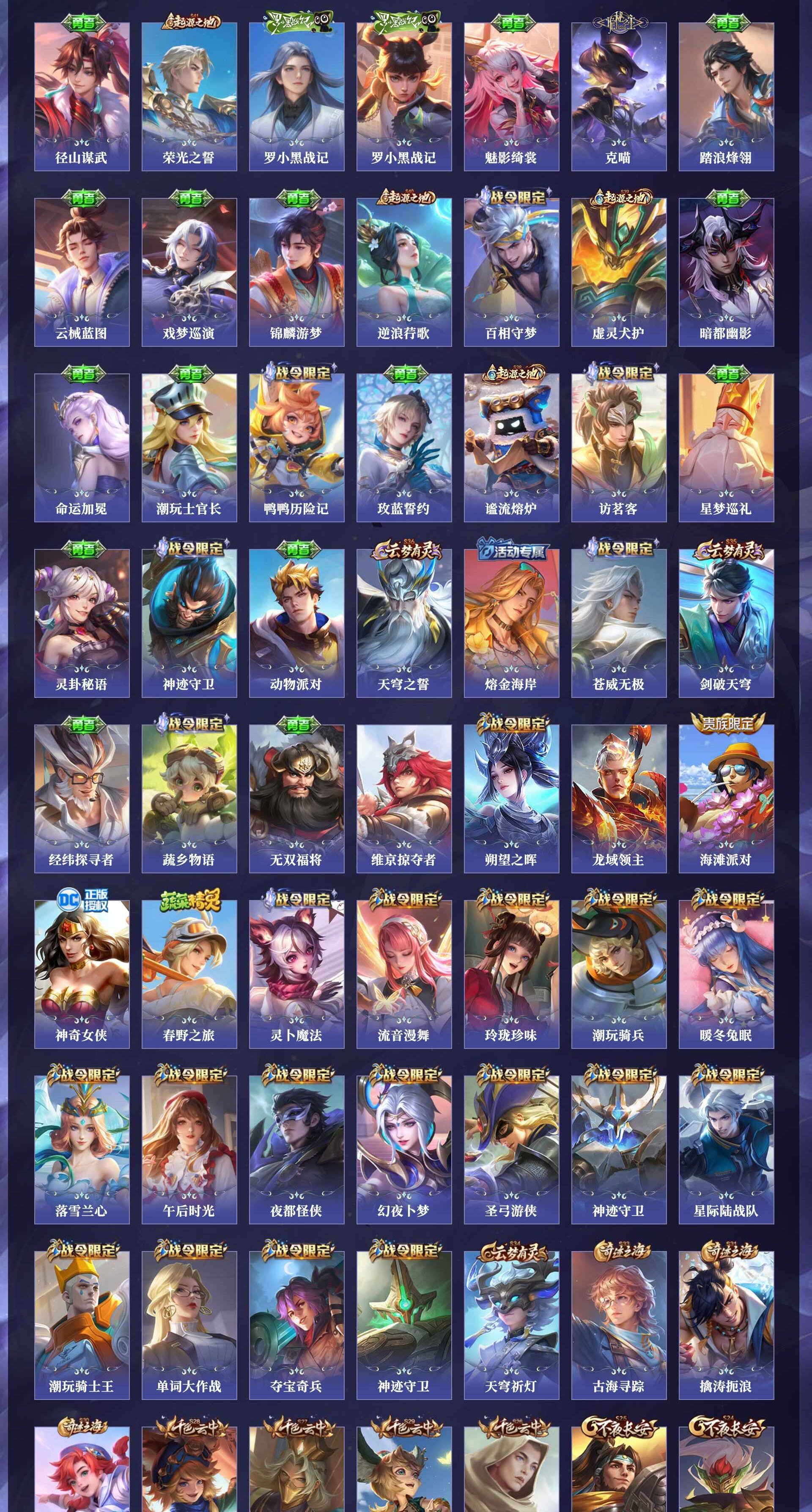 WZQM4301090王者荣耀账号详情图6