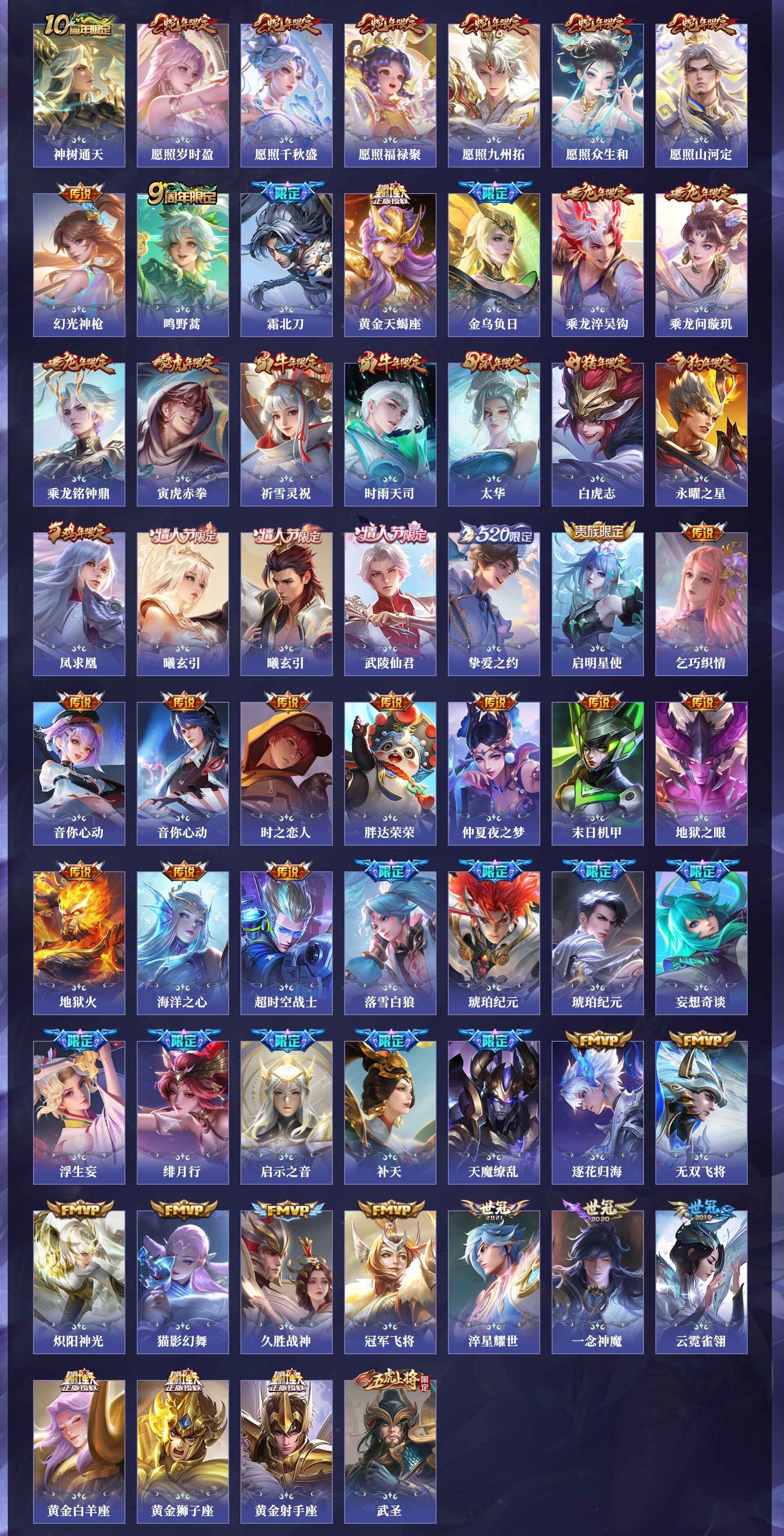 WZQM4301547王者荣耀账号详情图10