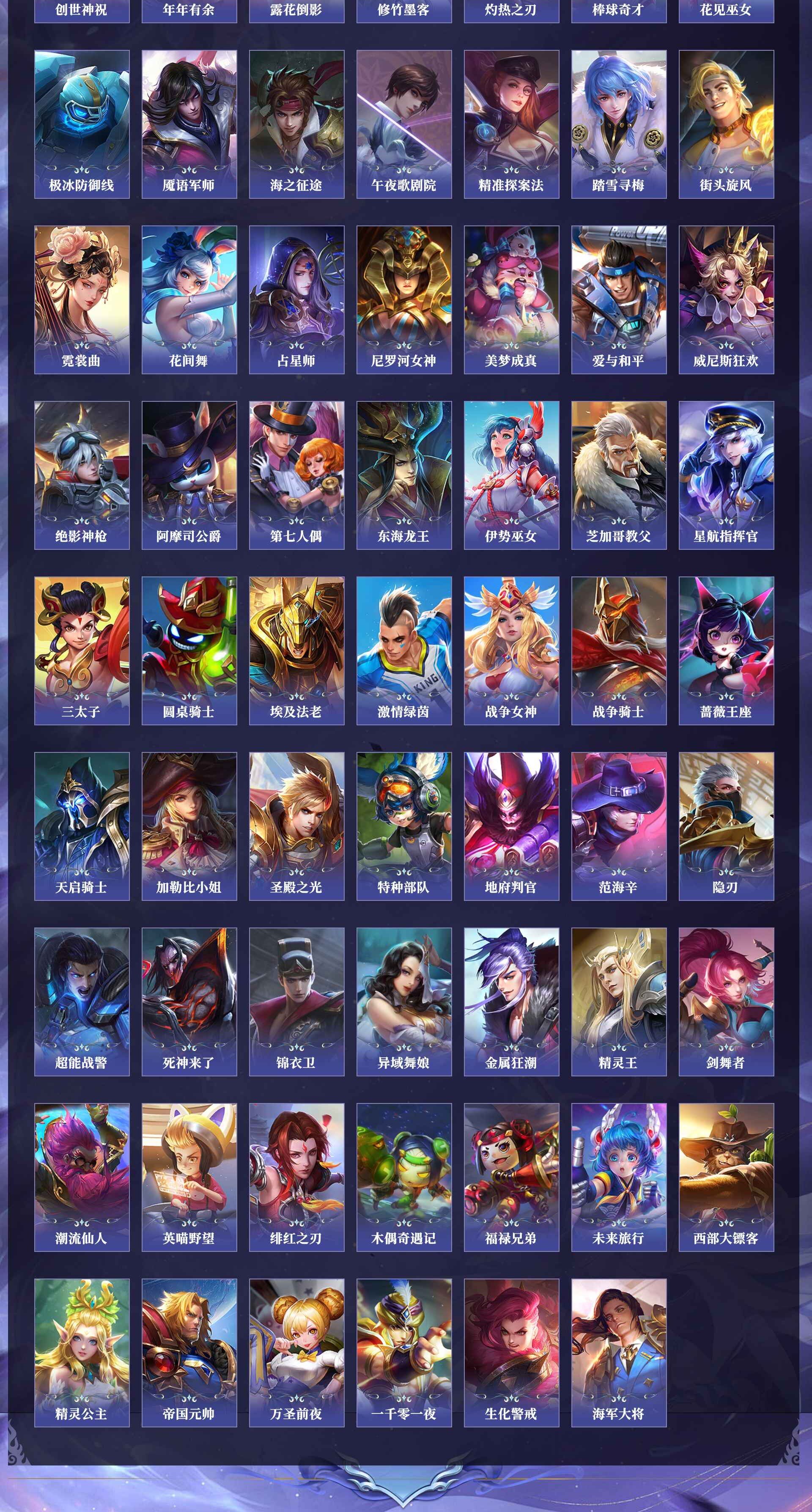 WZQM4301090王者荣耀账号详情图3