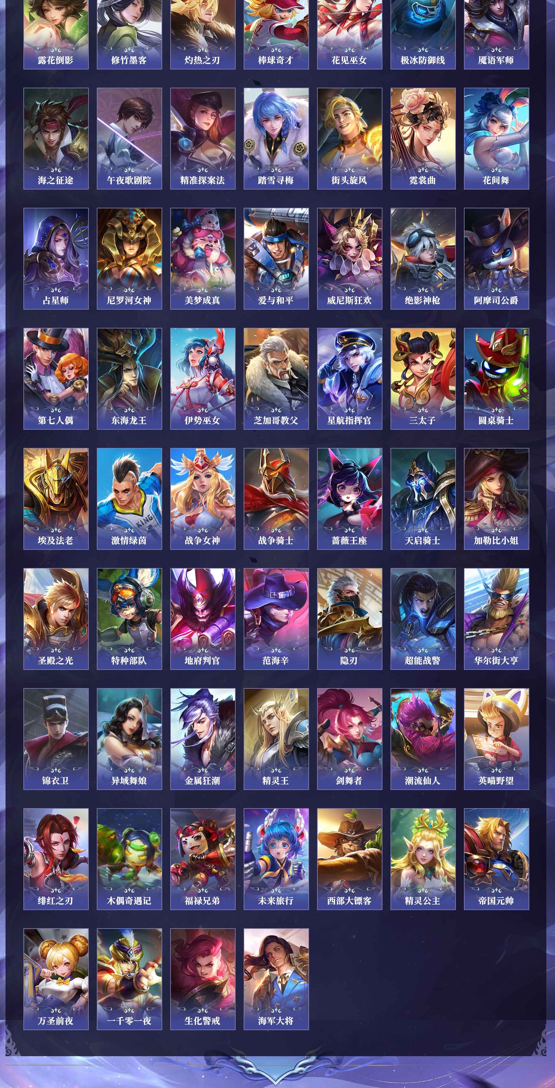 WZQM4301547王者荣耀账号详情图3