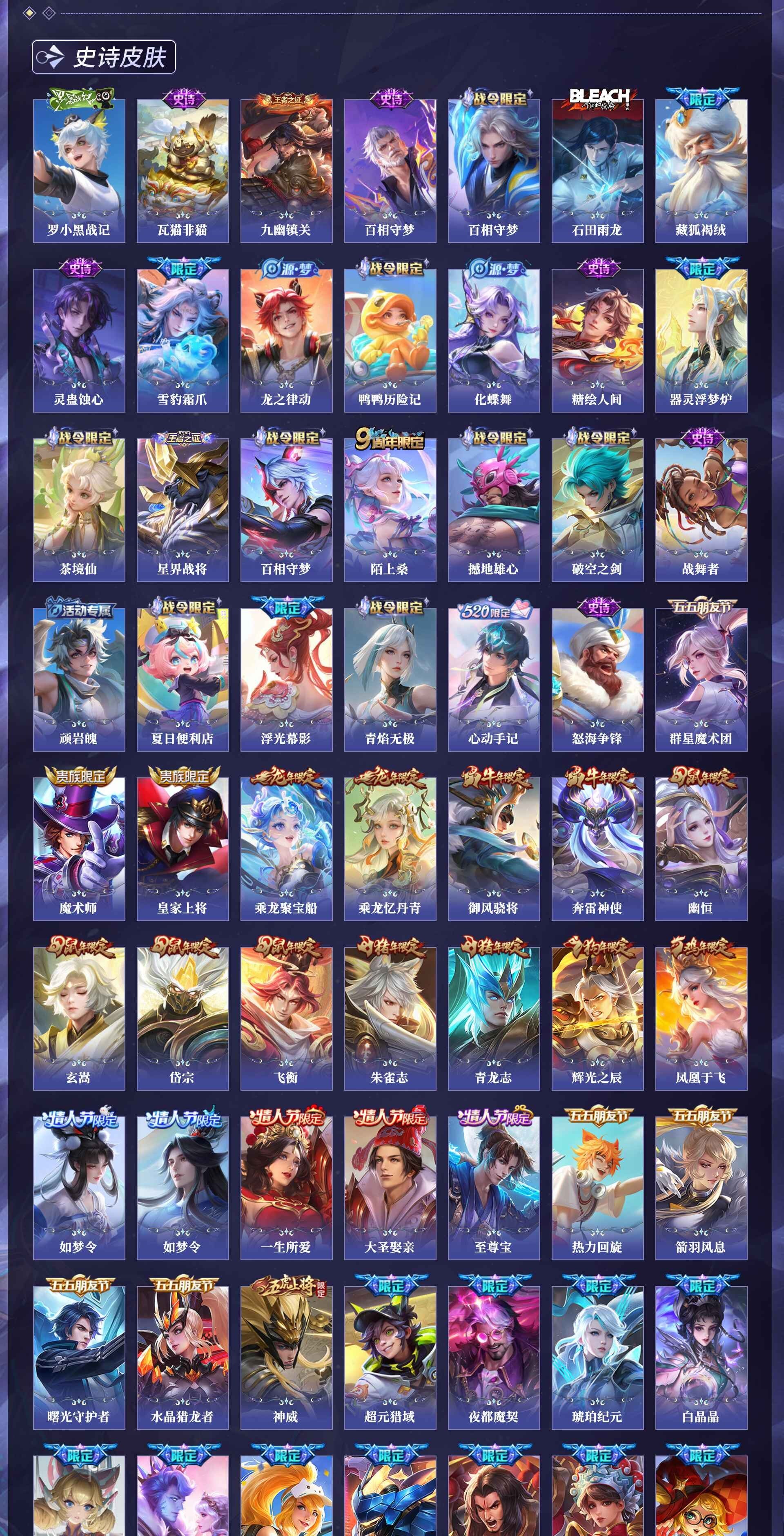 WZQM4301547王者荣耀账号详情图9