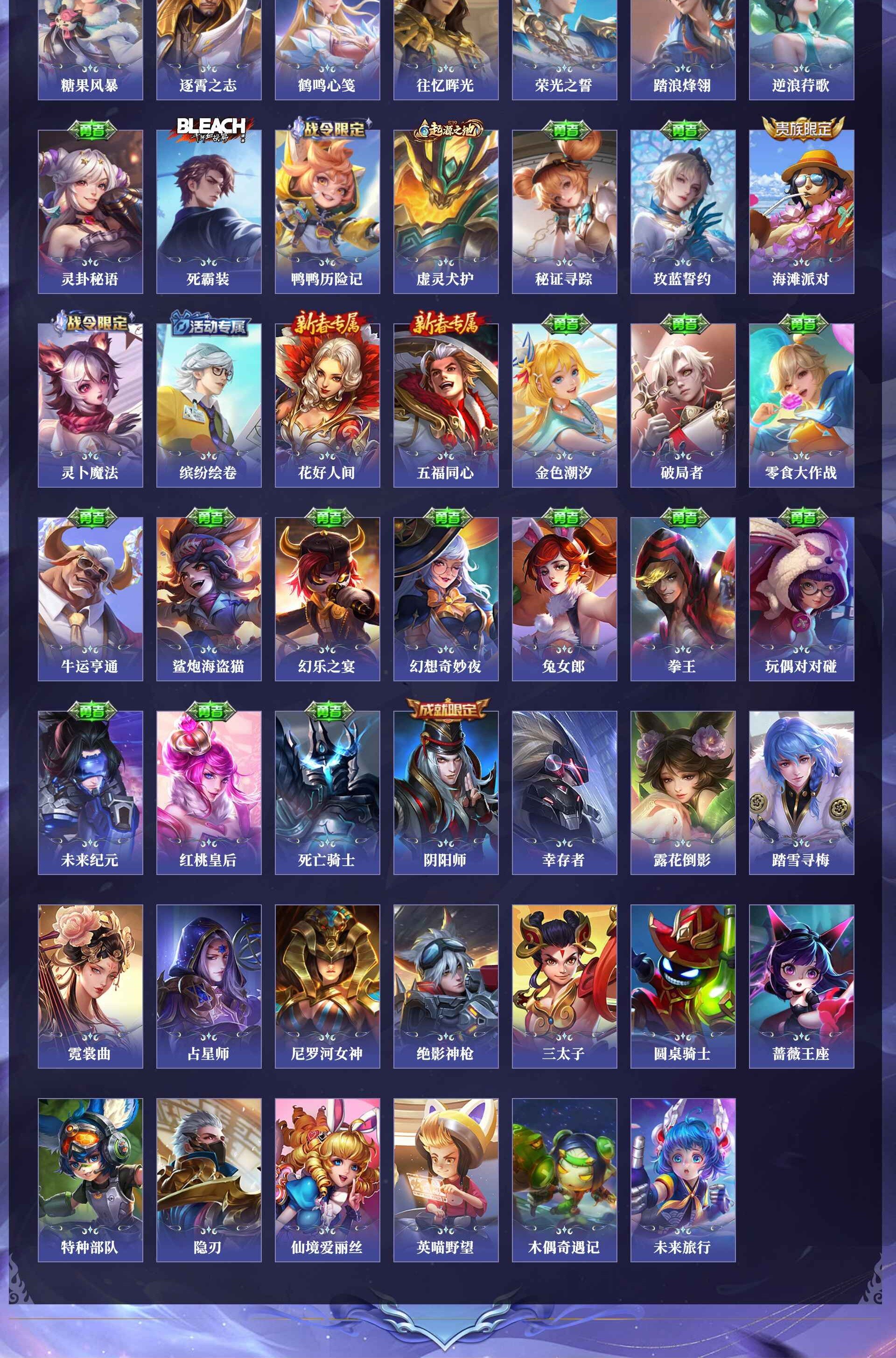 WZQM4312372王者荣耀账号详情图3