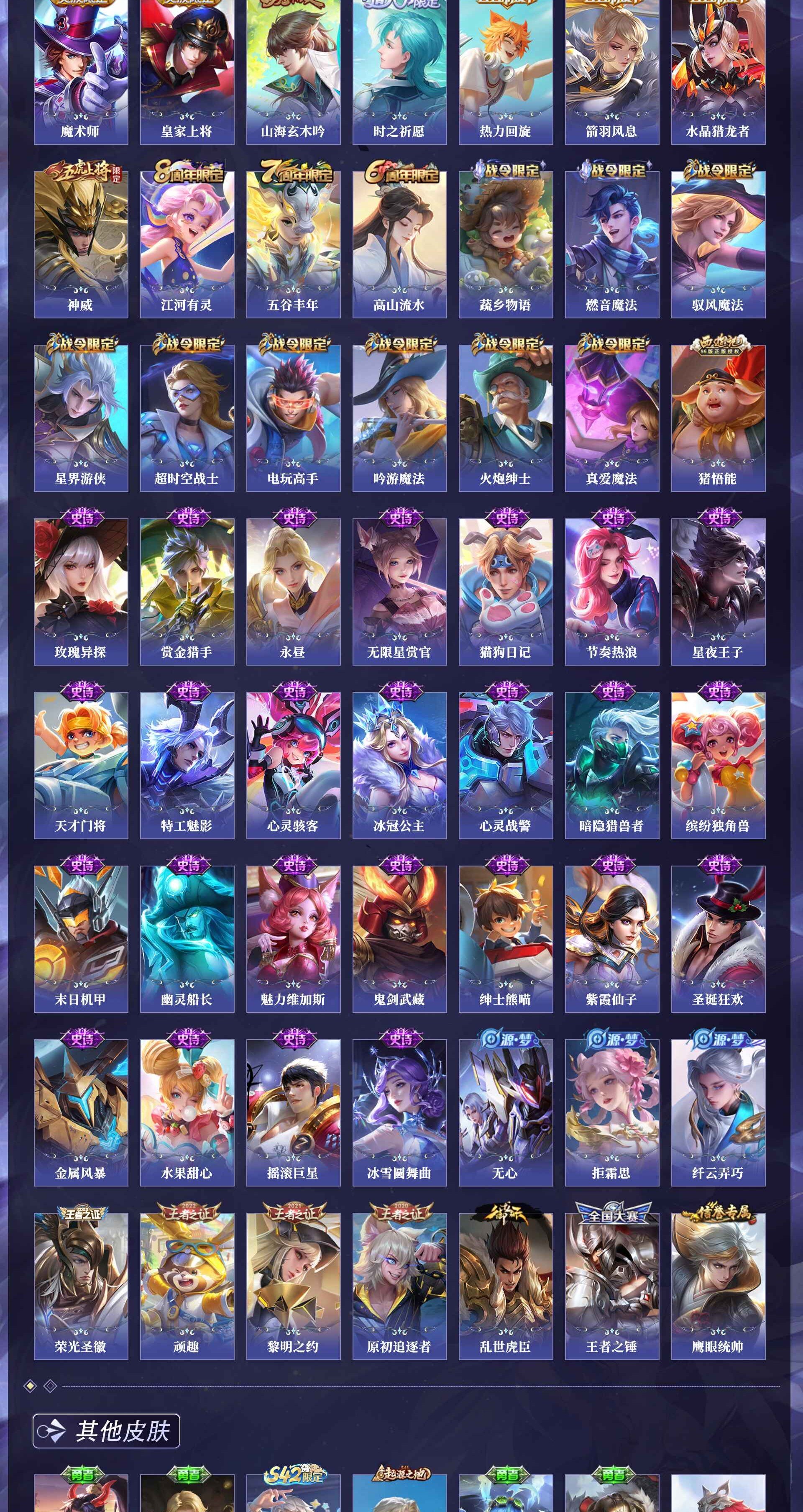 WZQM4312371王者荣耀账号详情图6