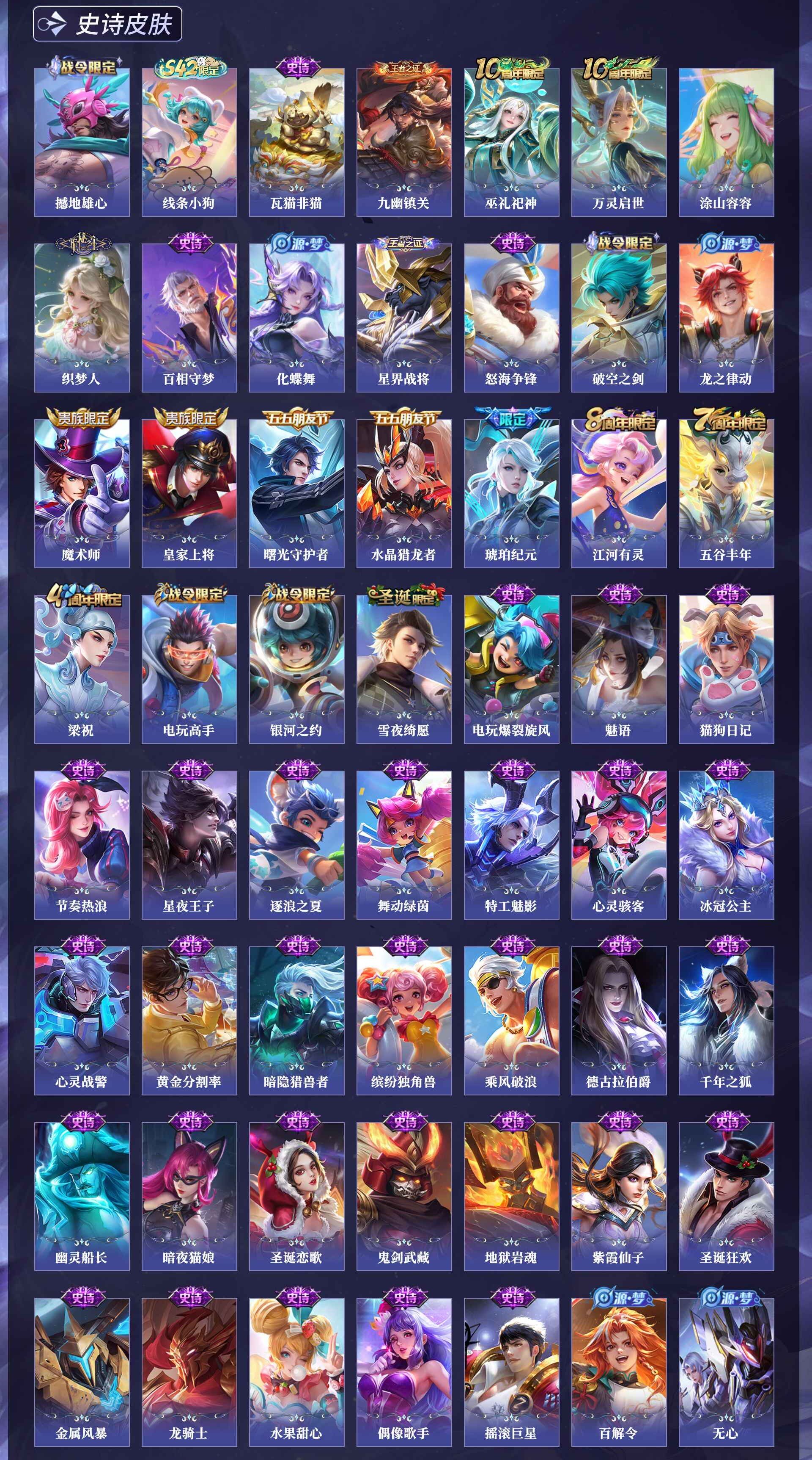 WZQM4312370王者荣耀账号详情图6