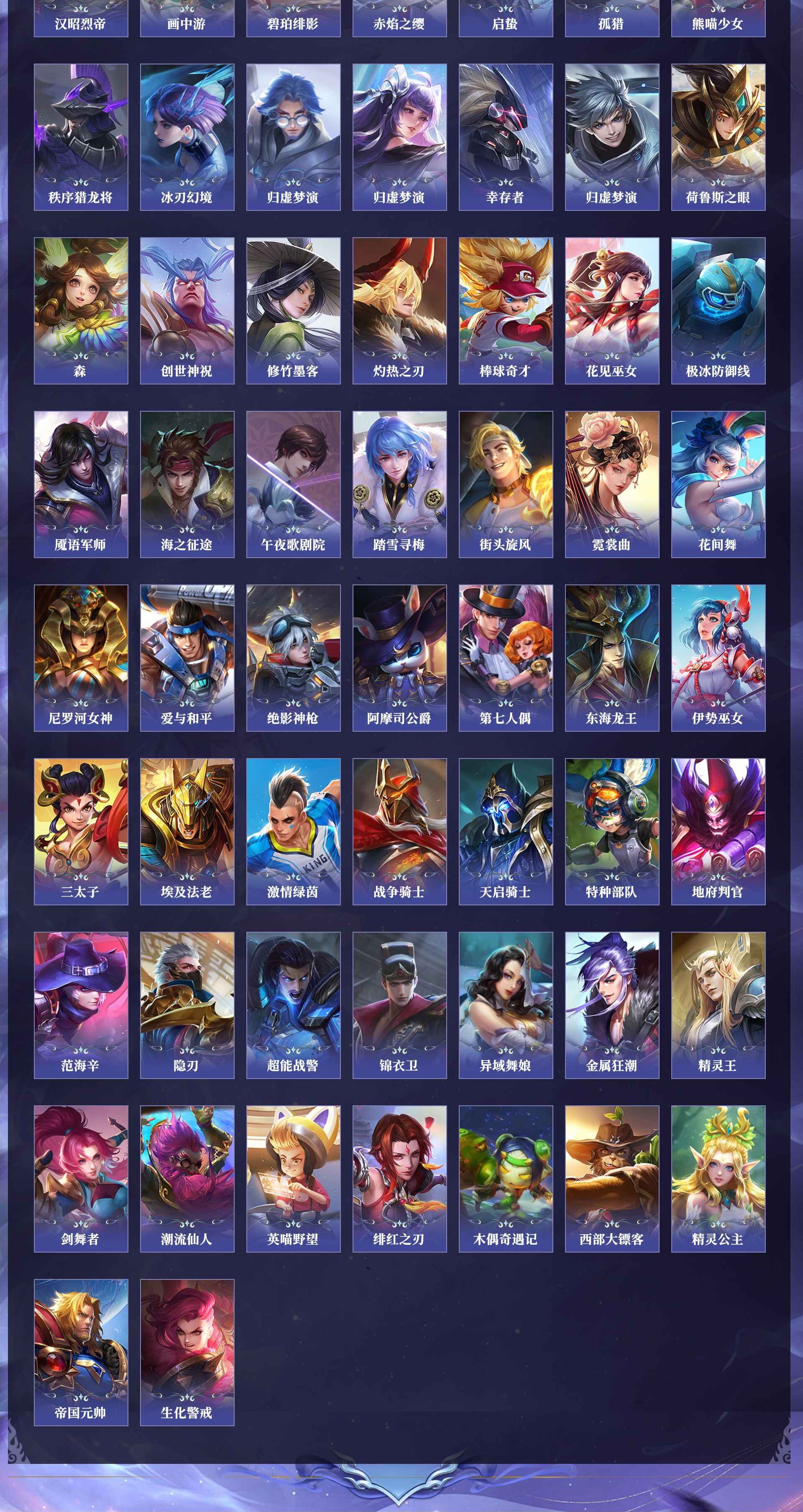 WZQM4312371王者荣耀账号详情图3