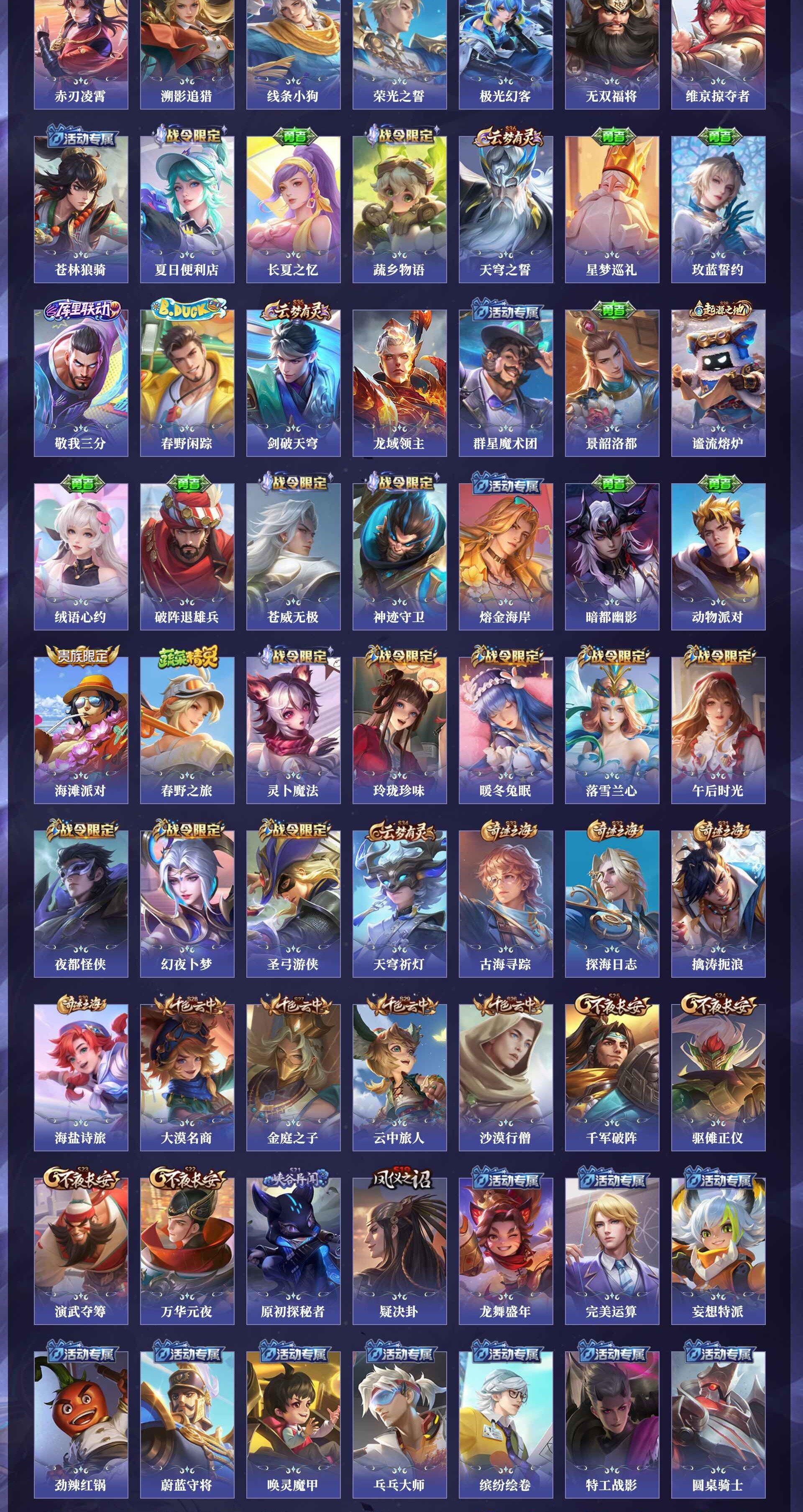 WZQM4312371王者荣耀账号详情图5