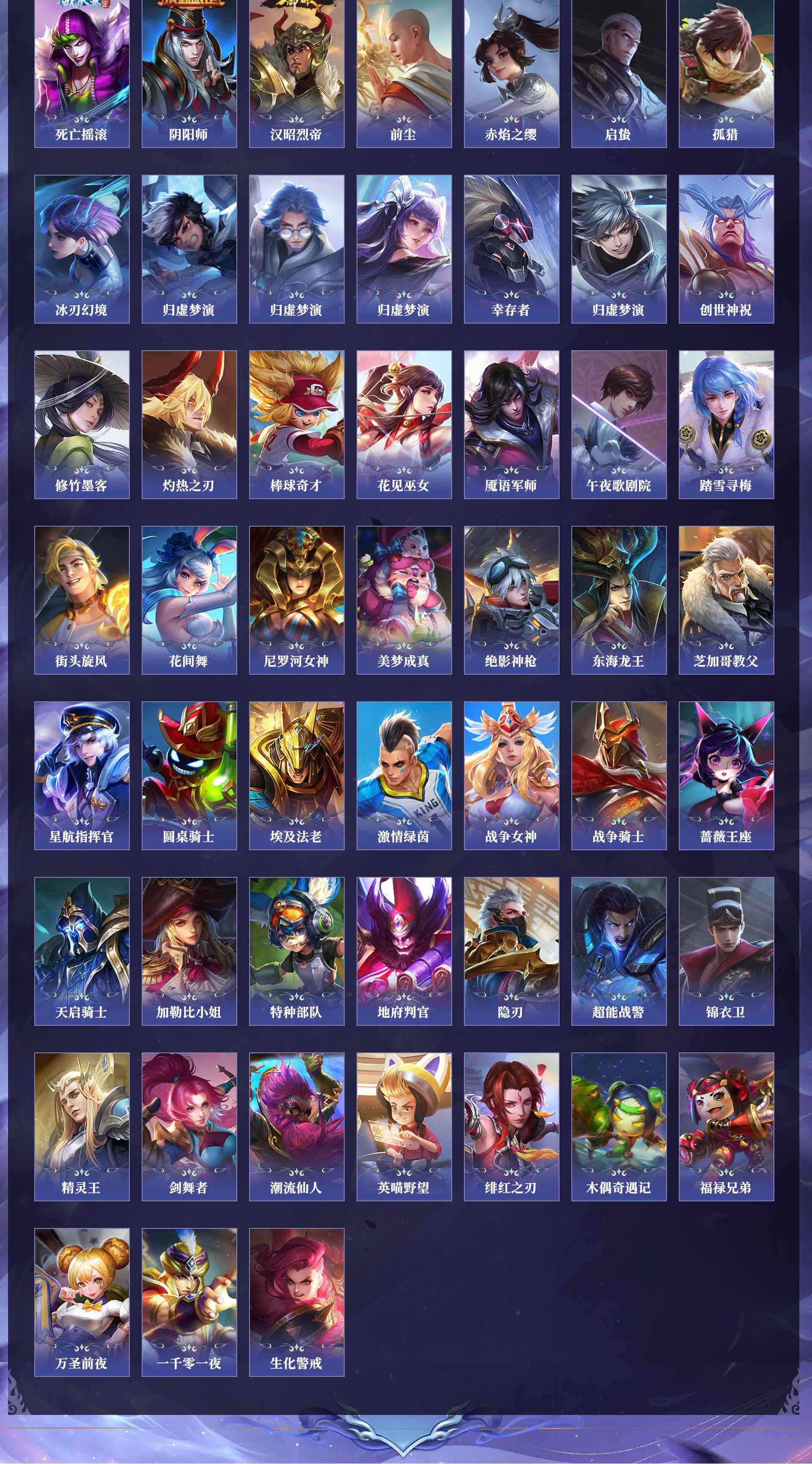 WZQM4313074王者荣耀账号详情图3